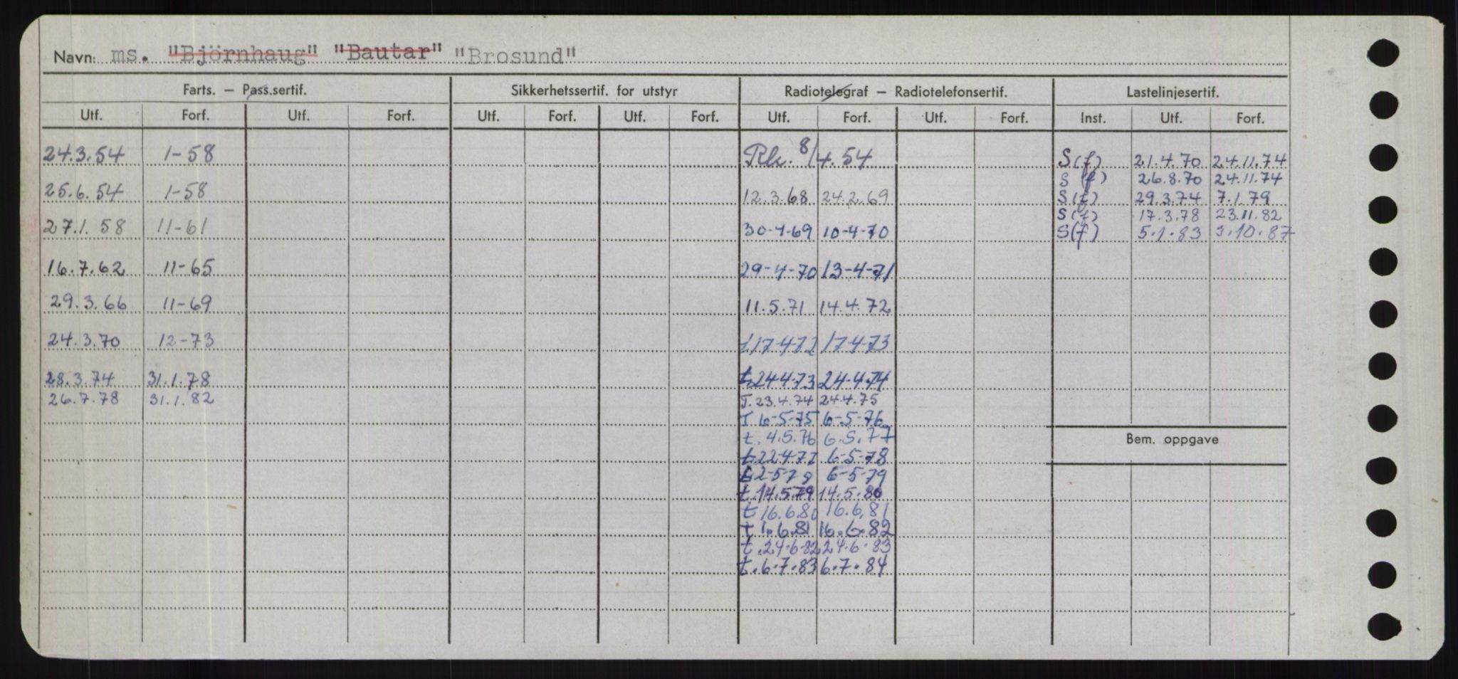 Sjøfartsdirektoratet med forløpere, Skipsmålingen, AV/RA-S-1627/H/Hd/L0005: Fartøy, Br-Byg, p. 348