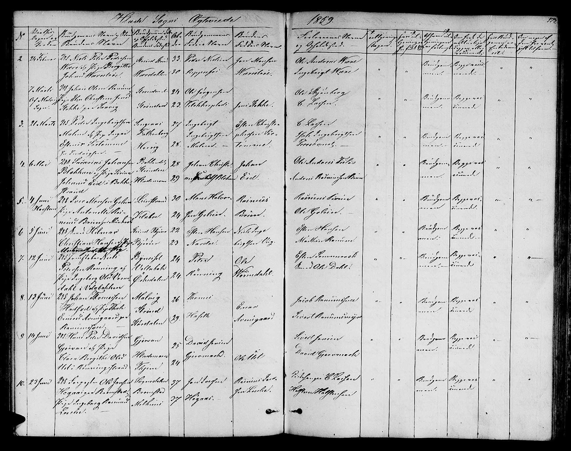 Ministerialprotokoller, klokkerbøker og fødselsregistre - Sør-Trøndelag, SAT/A-1456/606/L0310: Parish register (copy) no. 606C06, 1850-1859, p. 173