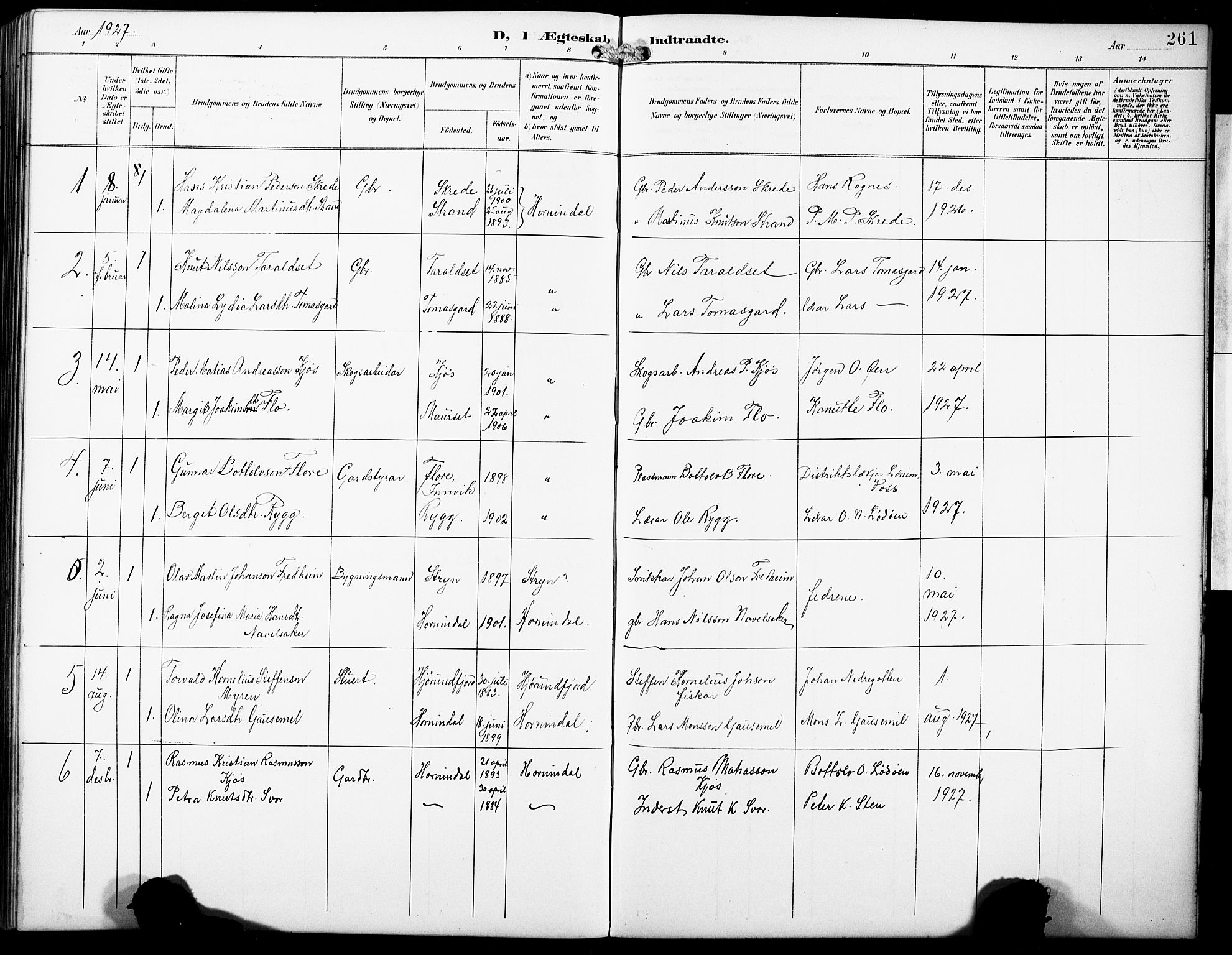 Hornindal sokneprestembete, AV/SAB-A-82401/H/Hab: Parish register (copy) no. A 2, 1894-1927, p. 261