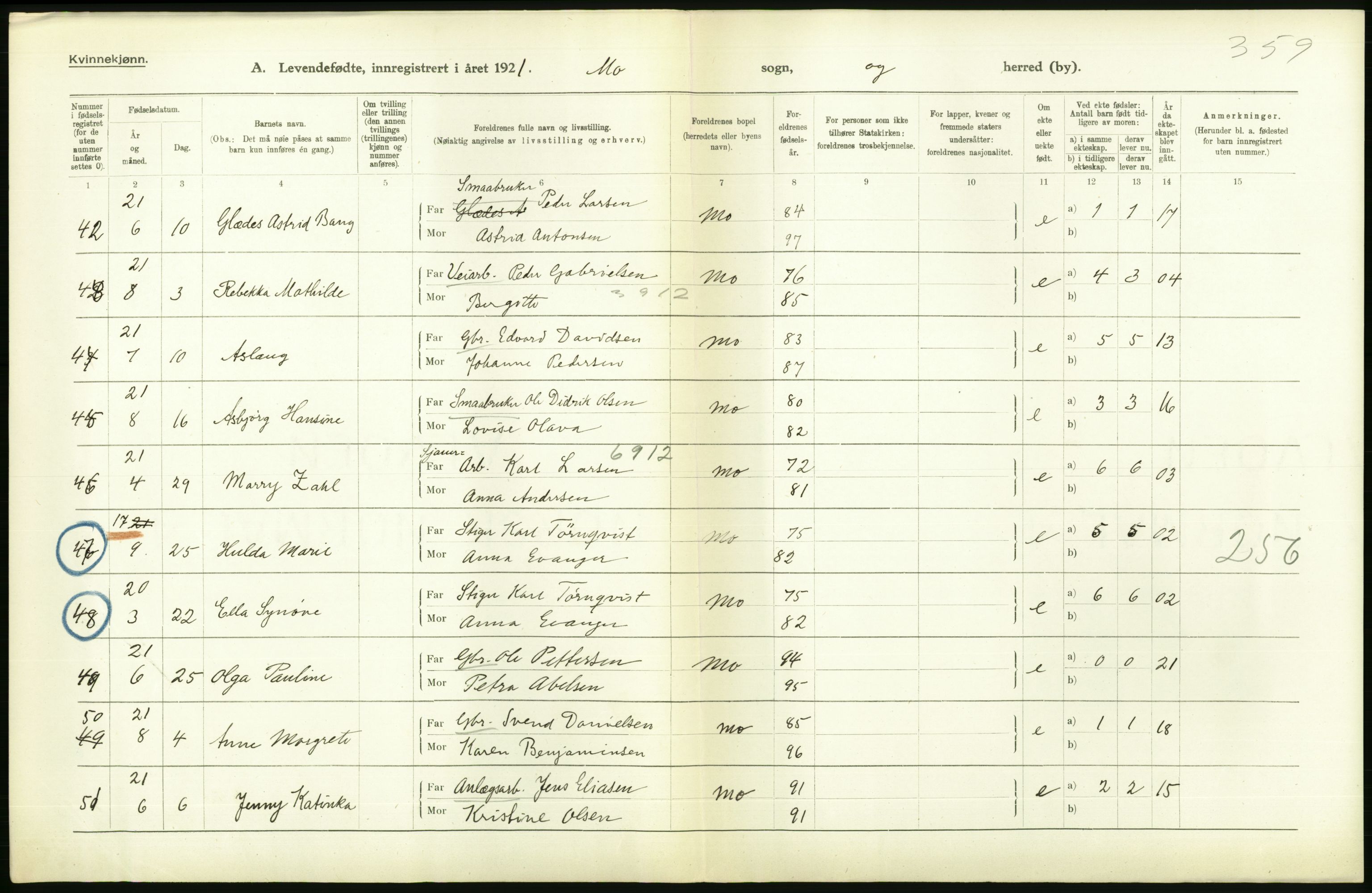 Statistisk sentralbyrå, Sosiodemografiske emner, Befolkning, AV/RA-S-2228/D/Df/Dfc/Dfca/L0049: Nordland fylke: Levendefødte menn og kvinner. Bygder., 1921, p. 126