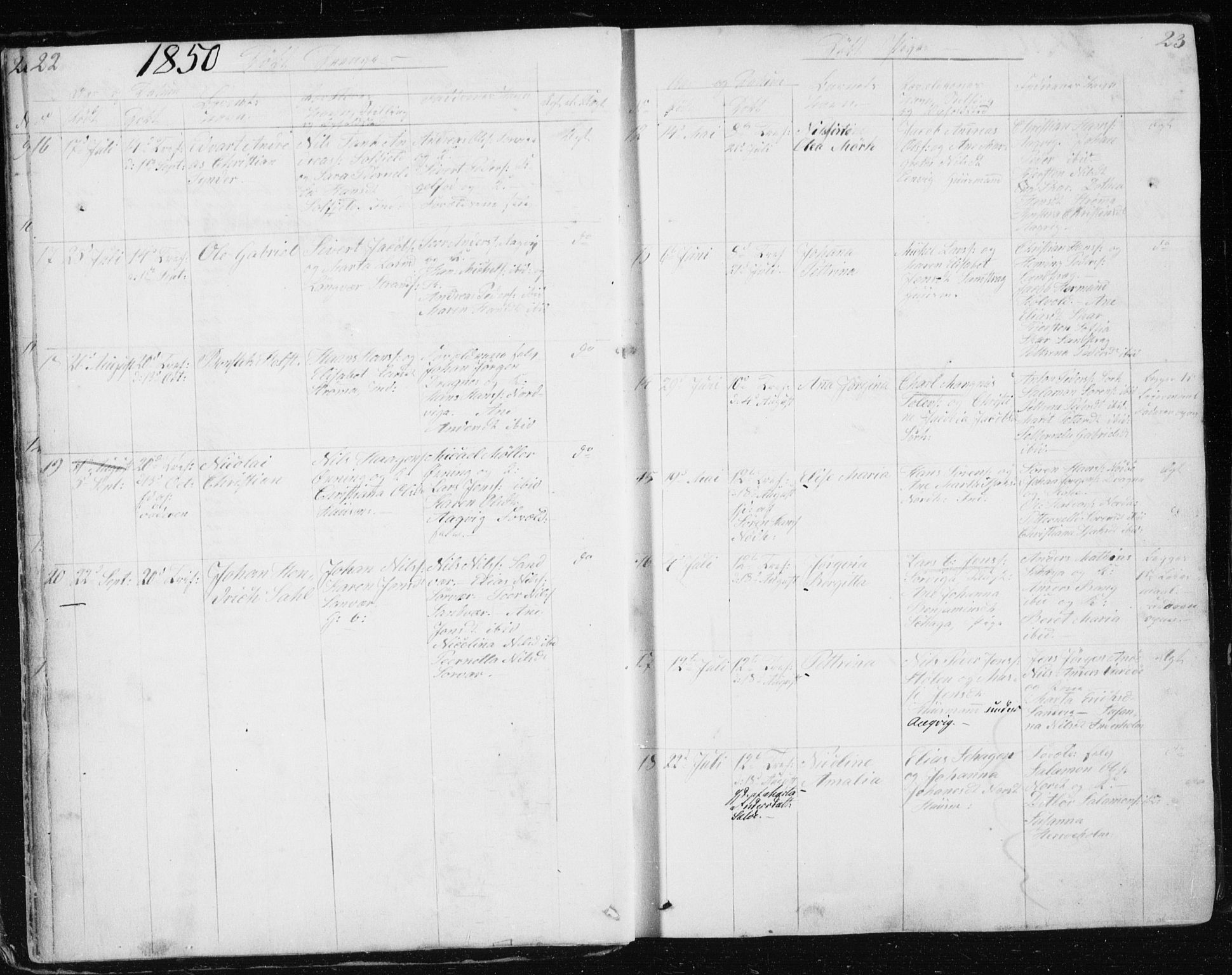 Ministerialprotokoller, klokkerbøker og fødselsregistre - Nordland, AV/SAT-A-1459/834/L0511: Parish register (copy) no. 834C02, 1848-1862, p. 22-23