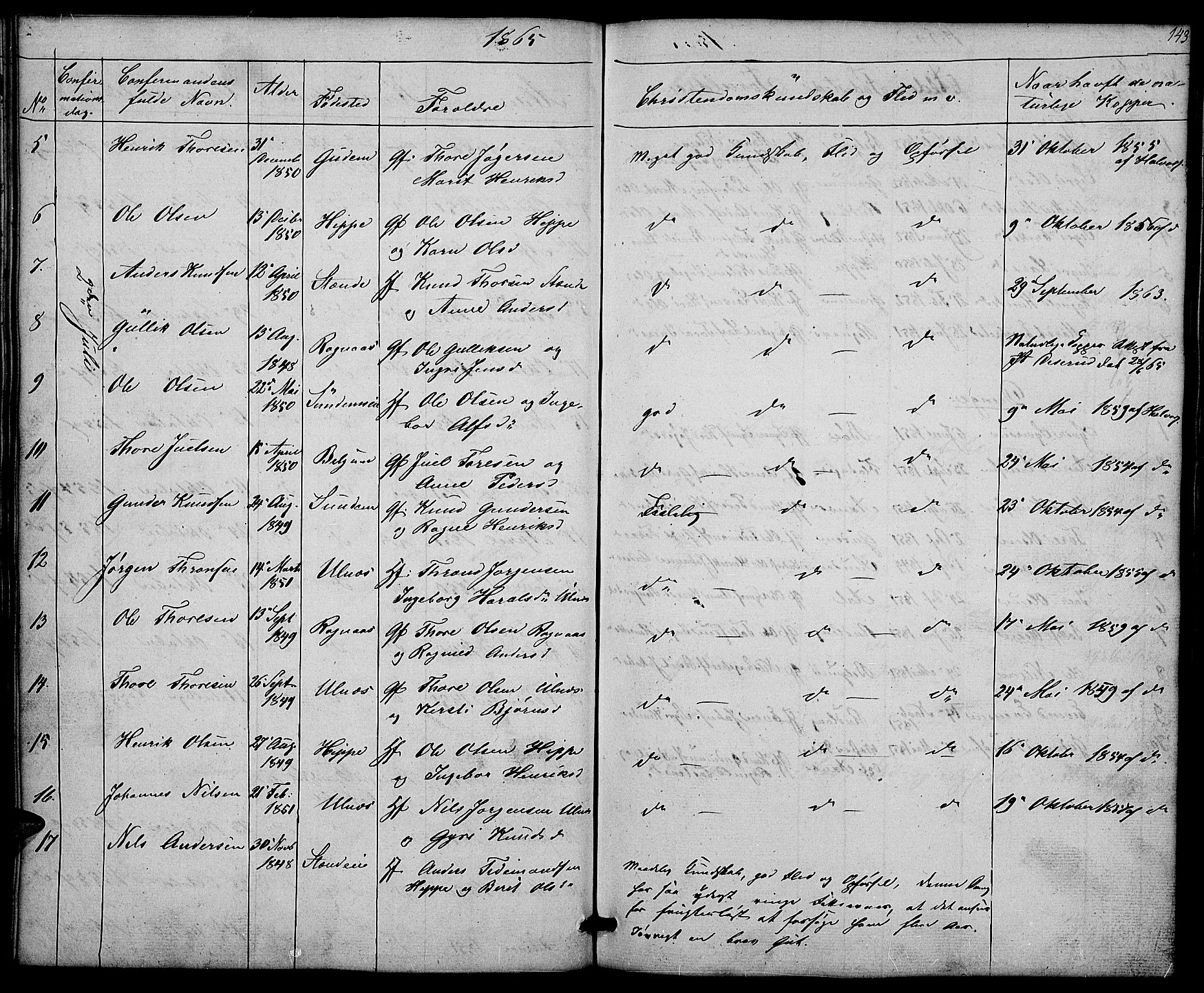 Nord-Aurdal prestekontor, AV/SAH-PREST-132/H/Ha/Hab/L0004: Parish register (copy) no. 4, 1842-1882, p. 143