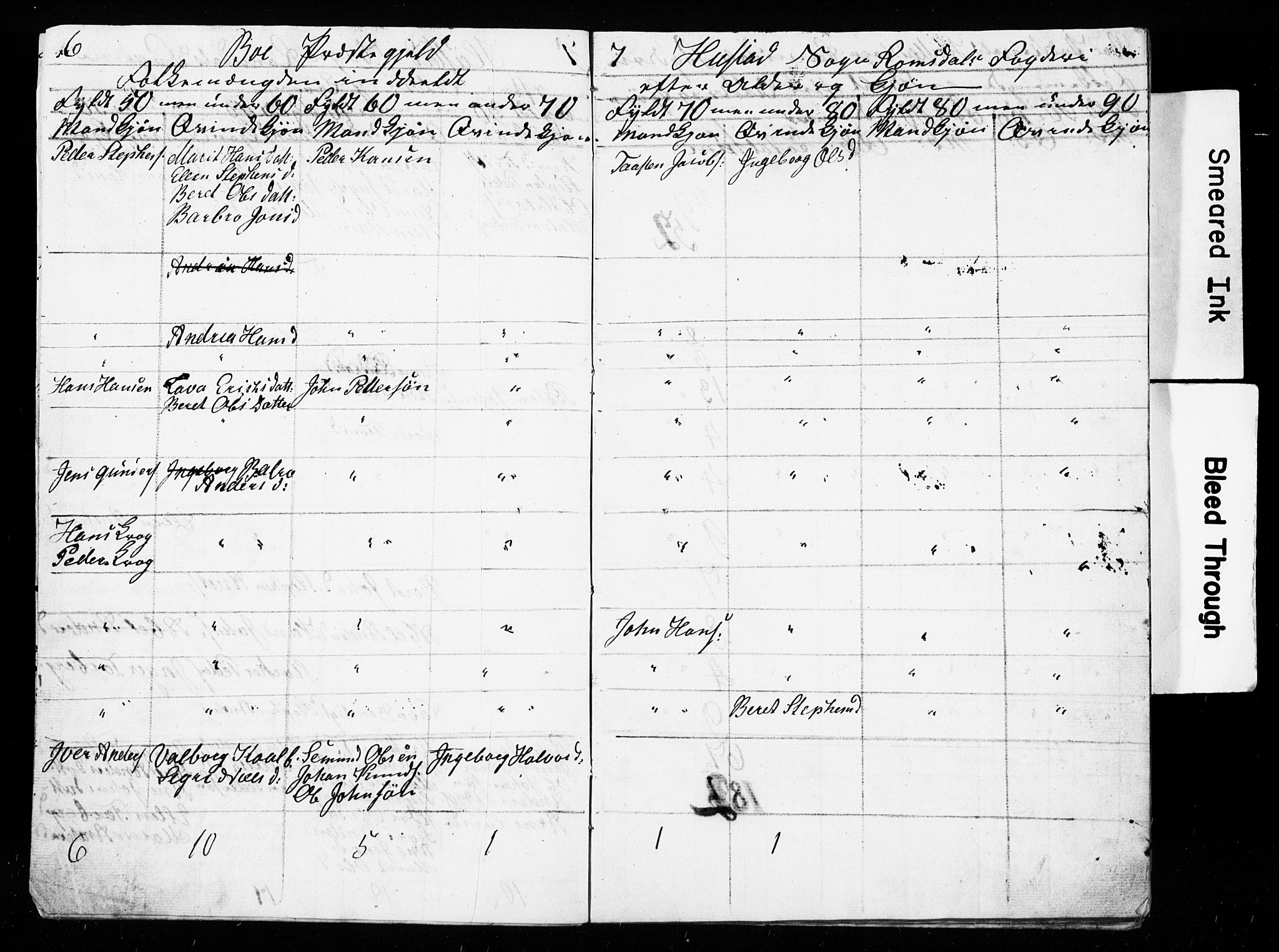 , Census 1835 for Bud, 1835, p. 25