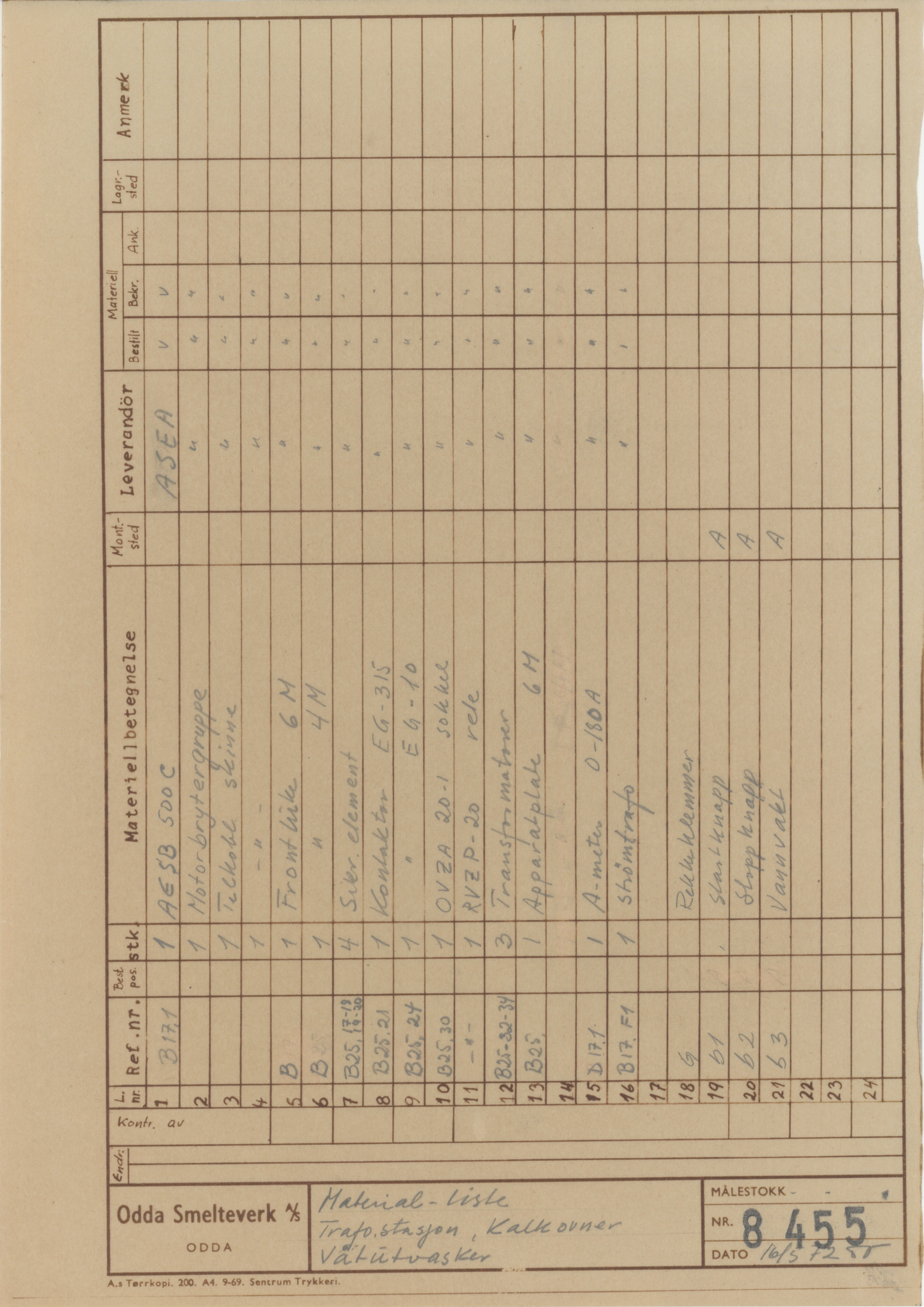 Odda smelteverk AS, KRAM/A-0157.1/T/Td/L0008: Gruppe 8. Kalkovner, 1939-1999, p. 681