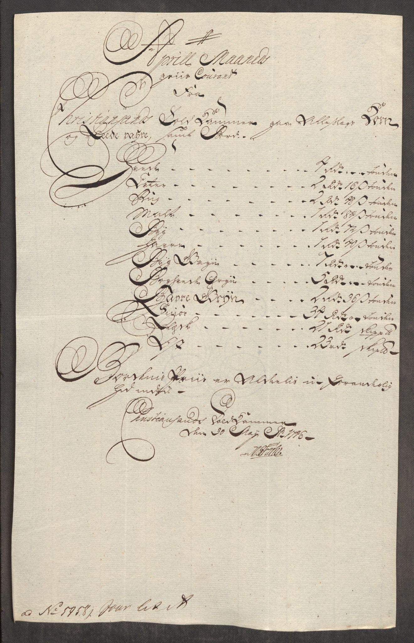 Rentekammeret inntil 1814, Realistisk ordnet avdeling, AV/RA-EA-4070/Oe/L0003: [Ø1]: Priskuranter, 1745-1748, p. 410