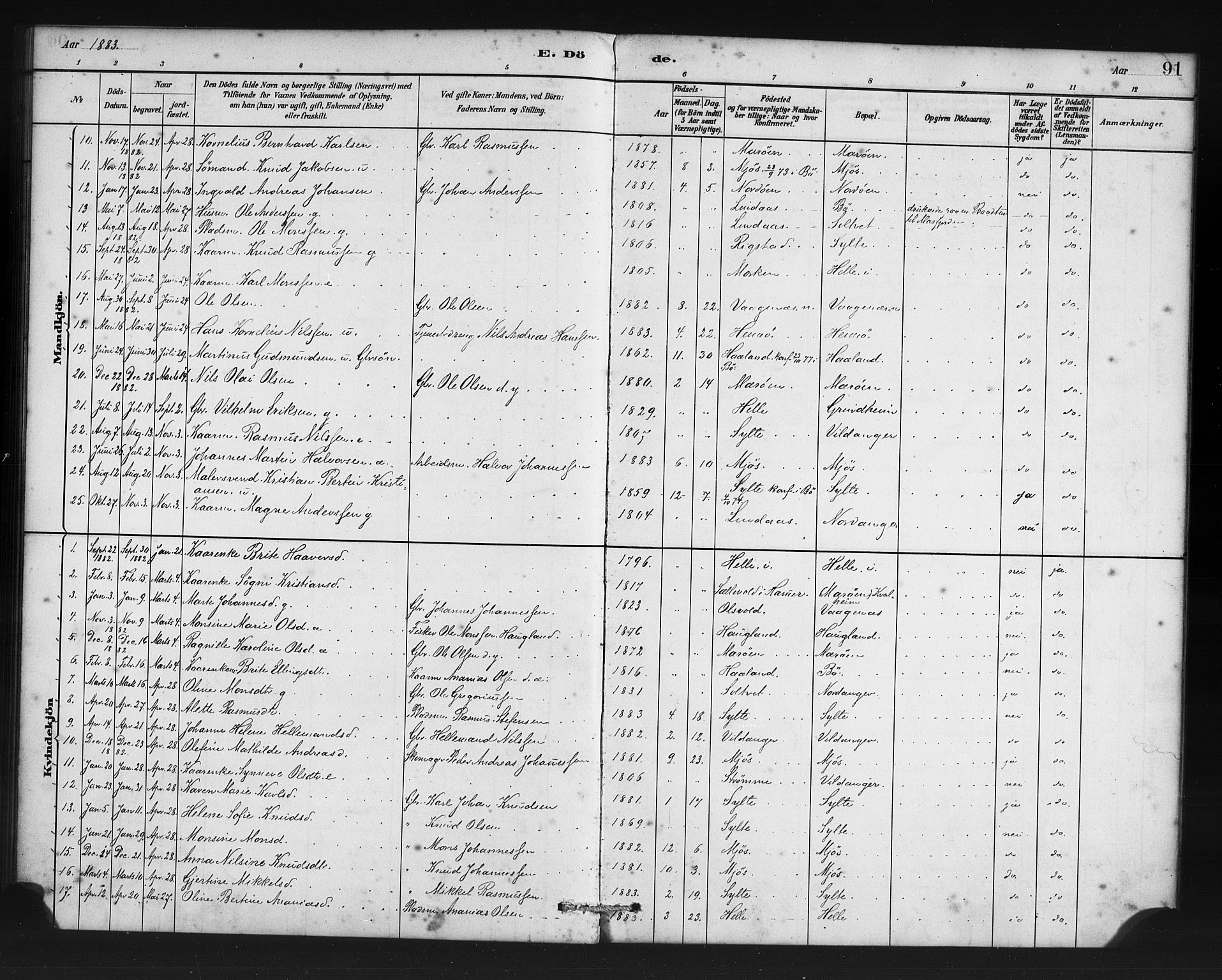 Manger sokneprestembete, AV/SAB-A-76801/H/Haa: Parish register (official) no. C 1, 1881-1890, p. 91