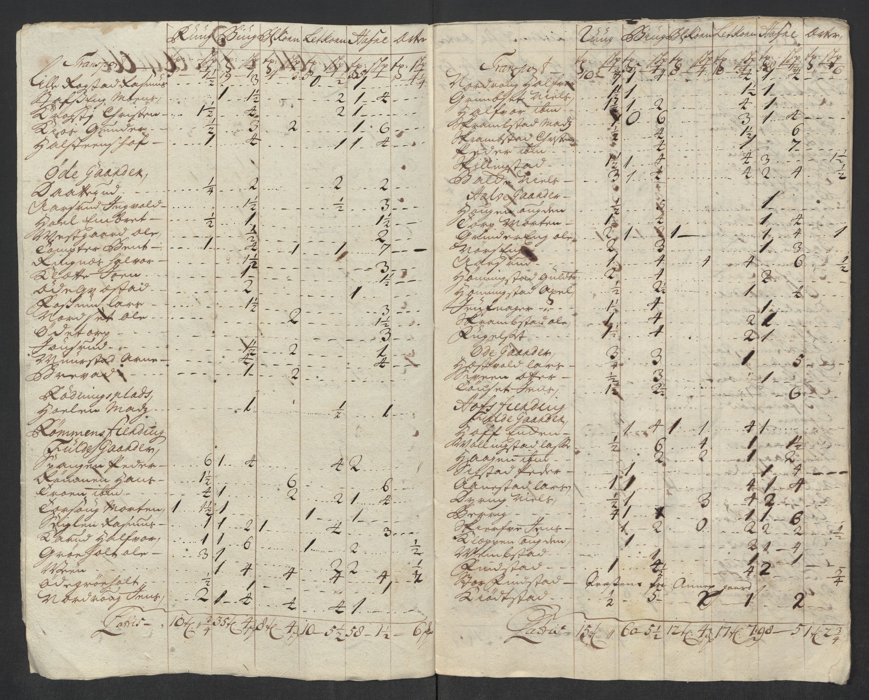 Rentekammeret inntil 1814, Reviderte regnskaper, Fogderegnskap, RA/EA-4092/R16/L1057: Fogderegnskap Hedmark, 1718, p. 233