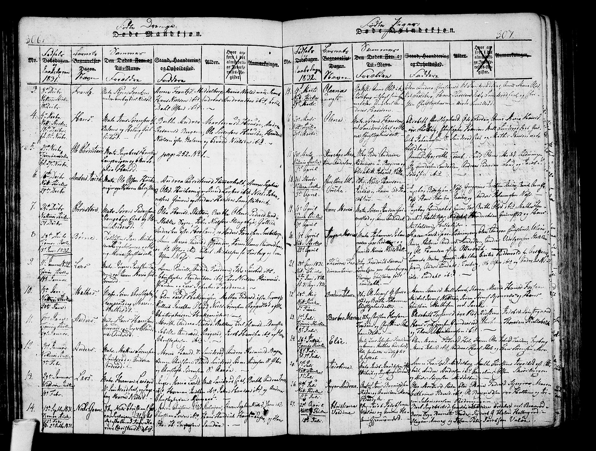 Nøtterøy kirkebøker, AV/SAKO-A-354/F/Fa/L0004: Parish register (official) no. I 4, 1814-1838, p. 306-307