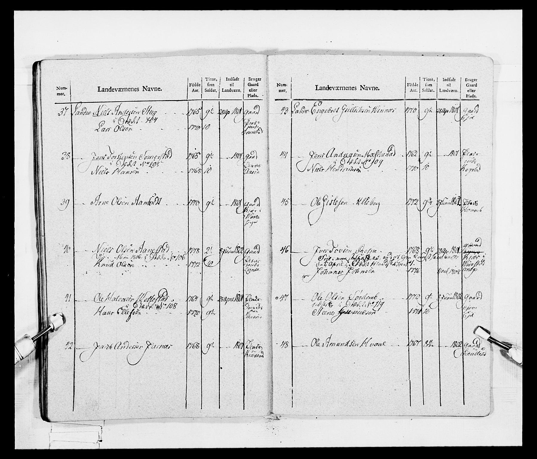 Generalitets- og kommissariatskollegiet, Det kongelige norske kommissariatskollegium, RA/EA-5420/E/Eh/L0047: 2. Akershusiske nasjonale infanteriregiment, 1791-1810, p. 342