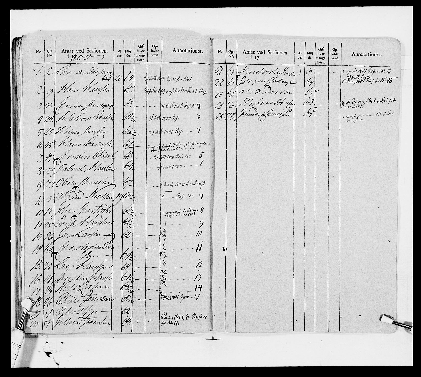 Generalitets- og kommissariatskollegiet, Det kongelige norske kommissariatskollegium, AV/RA-EA-5420/E/Eh/L0006: Akershusiske dragonregiment, 1796-1800, p. 406