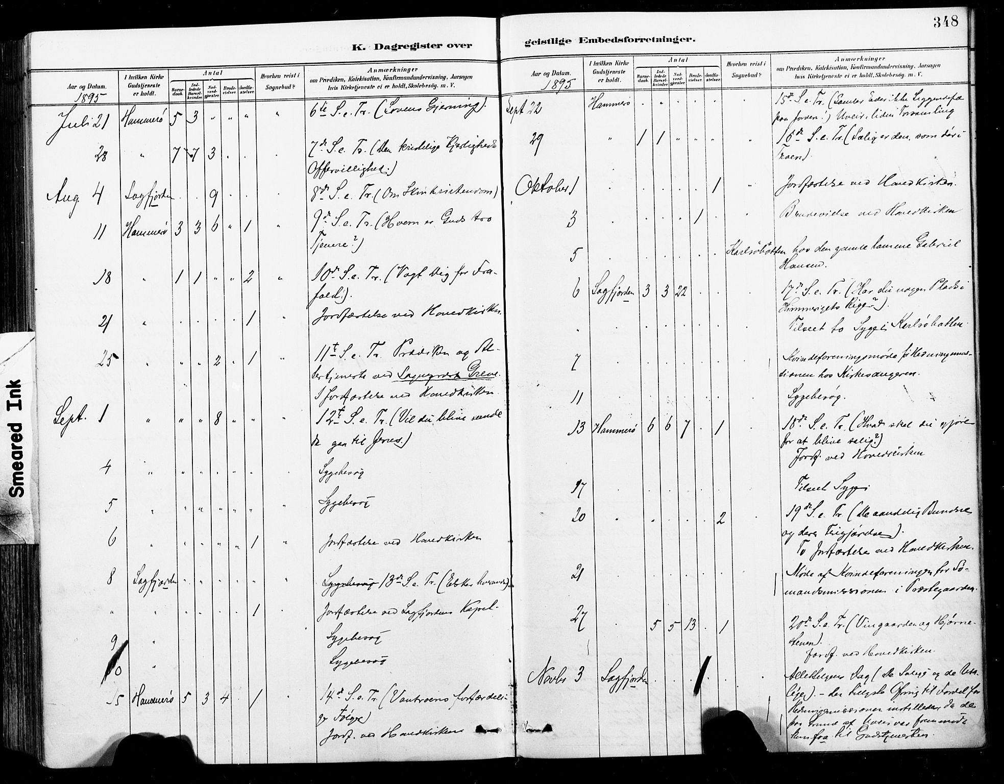 Ministerialprotokoller, klokkerbøker og fødselsregistre - Nordland, AV/SAT-A-1459/859/L0847: Parish register (official) no. 859A07, 1890-1899, p. 348