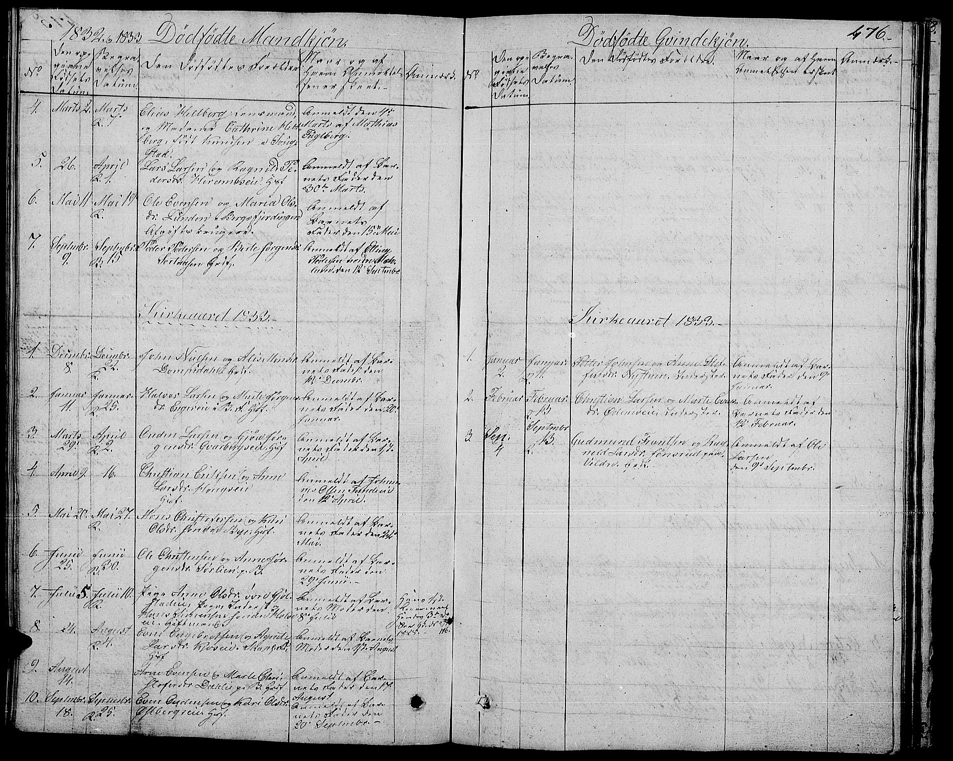 Ringsaker prestekontor, AV/SAH-PREST-014/L/La/L0004: Parish register (copy) no. 4, 1827-1838, p. 476