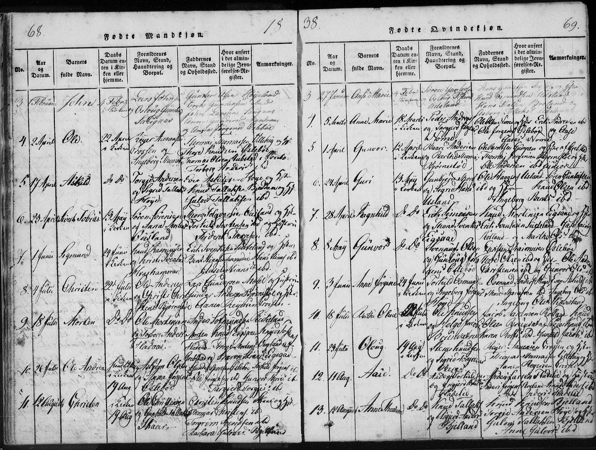 Holum sokneprestkontor, AV/SAK-1111-0022/F/Fa/Fac/L0002: Parish register (official) no. A 2, 1821-1859, p. 68-69