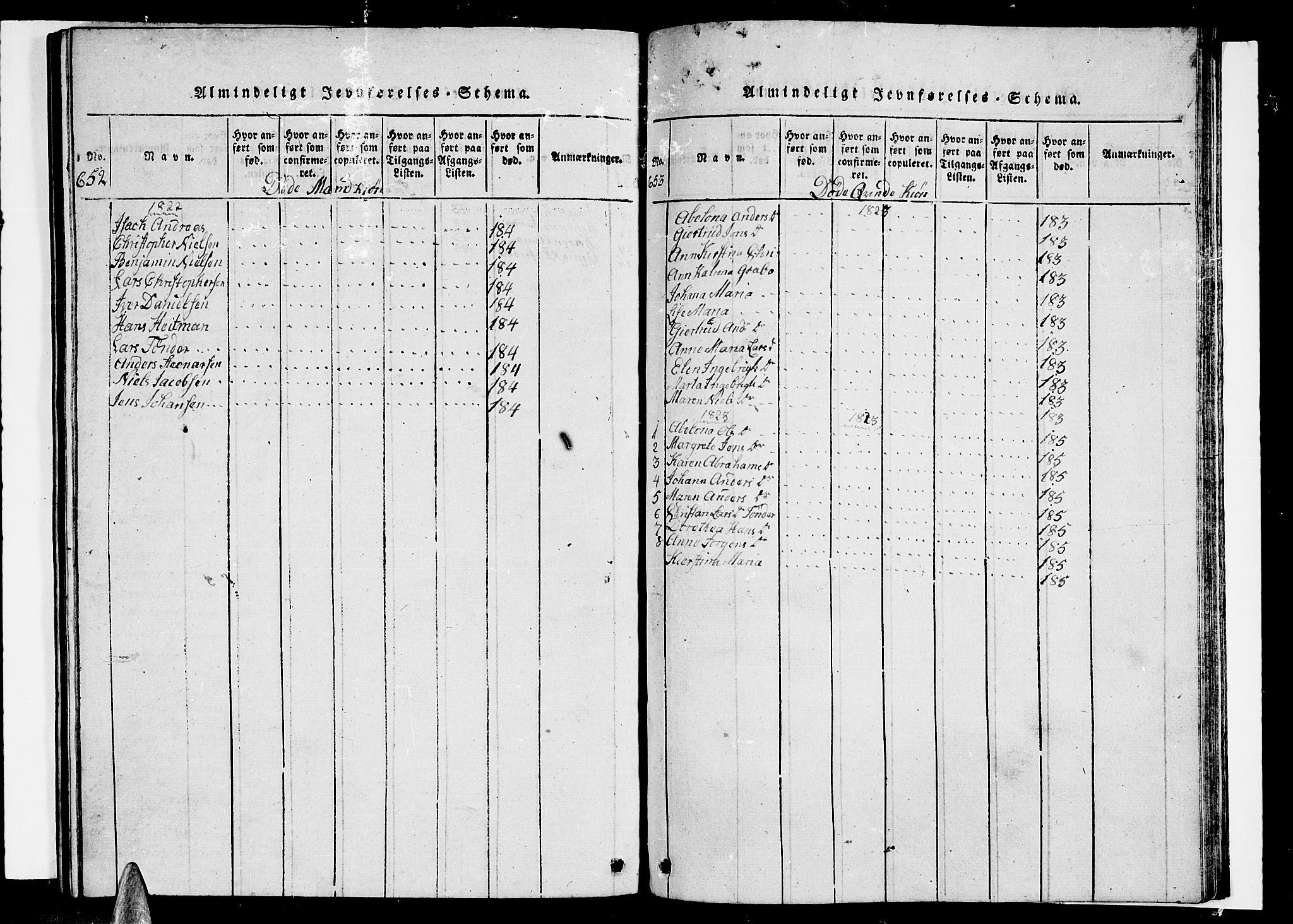 Ministerialprotokoller, klokkerbøker og fødselsregistre - Nordland, AV/SAT-A-1459/838/L0554: Parish register (copy) no. 838C01, 1820-1828, p. 652-653