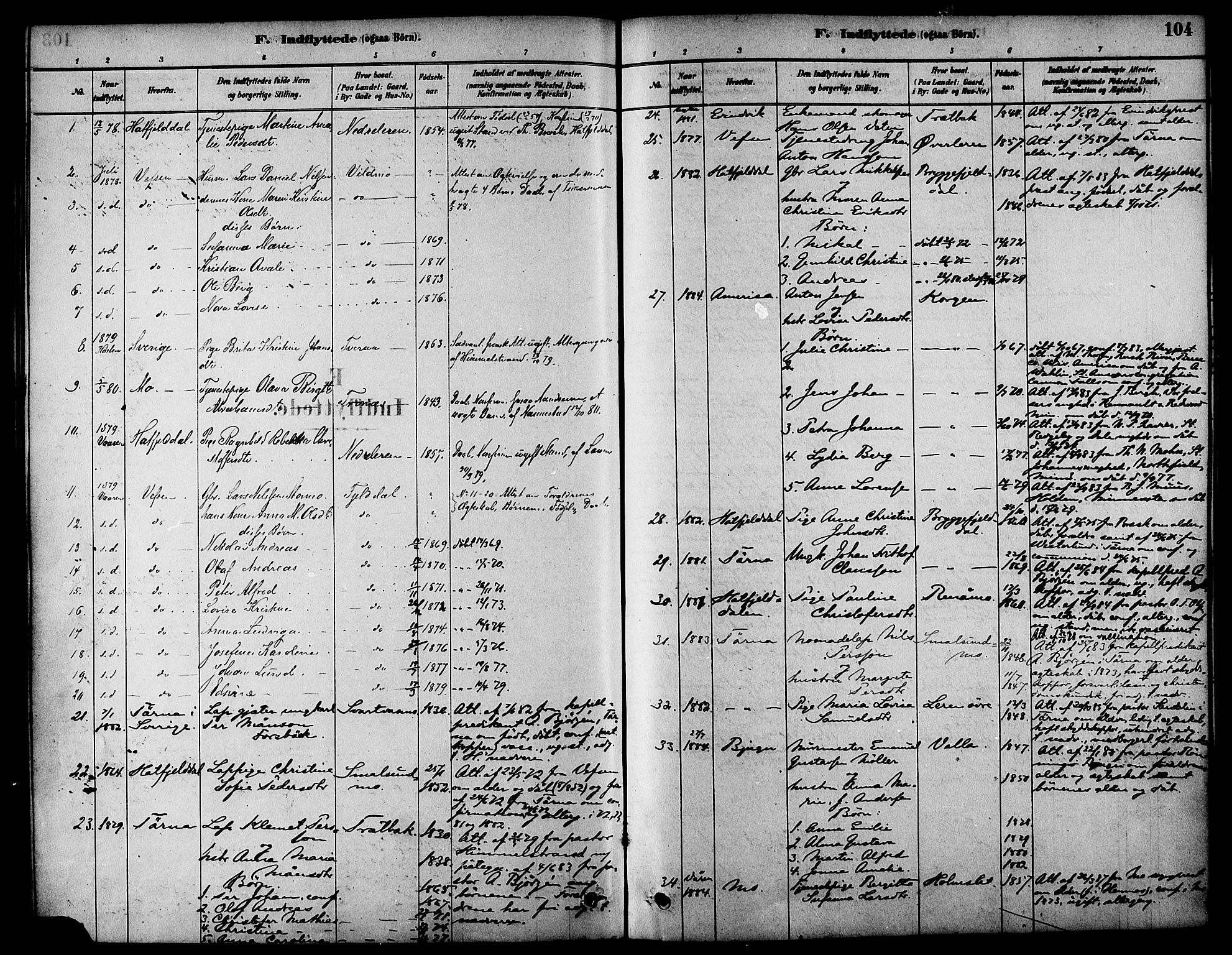 Ministerialprotokoller, klokkerbøker og fødselsregistre - Nordland, AV/SAT-A-1459/826/L0379: Parish register (official) no. 826A02, 1878-1895, p. 104