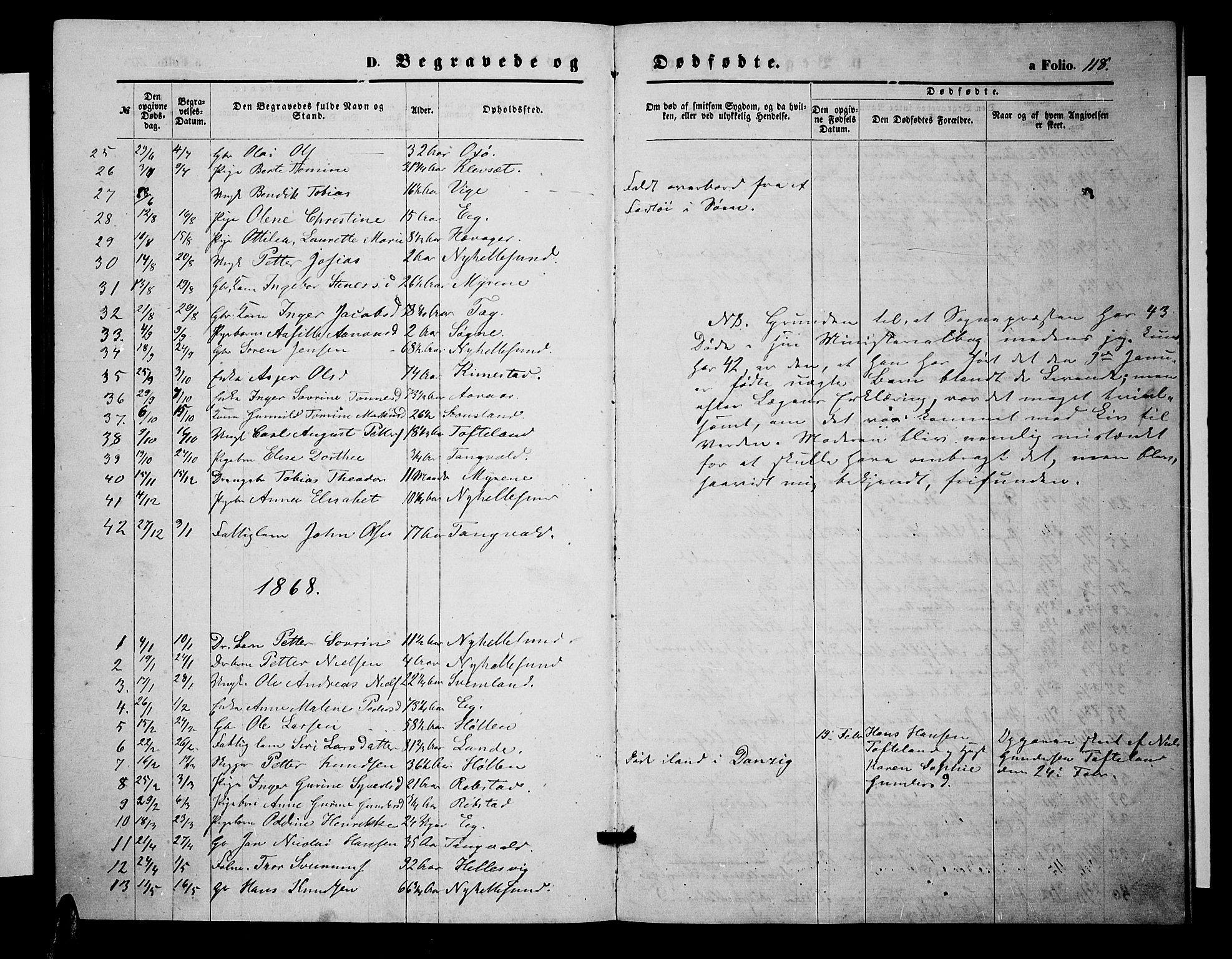 Søgne sokneprestkontor, SAK/1111-0037/F/Fb/Fbb/L0004: Parish register (copy) no. B 4, 1864-1883, p. 118