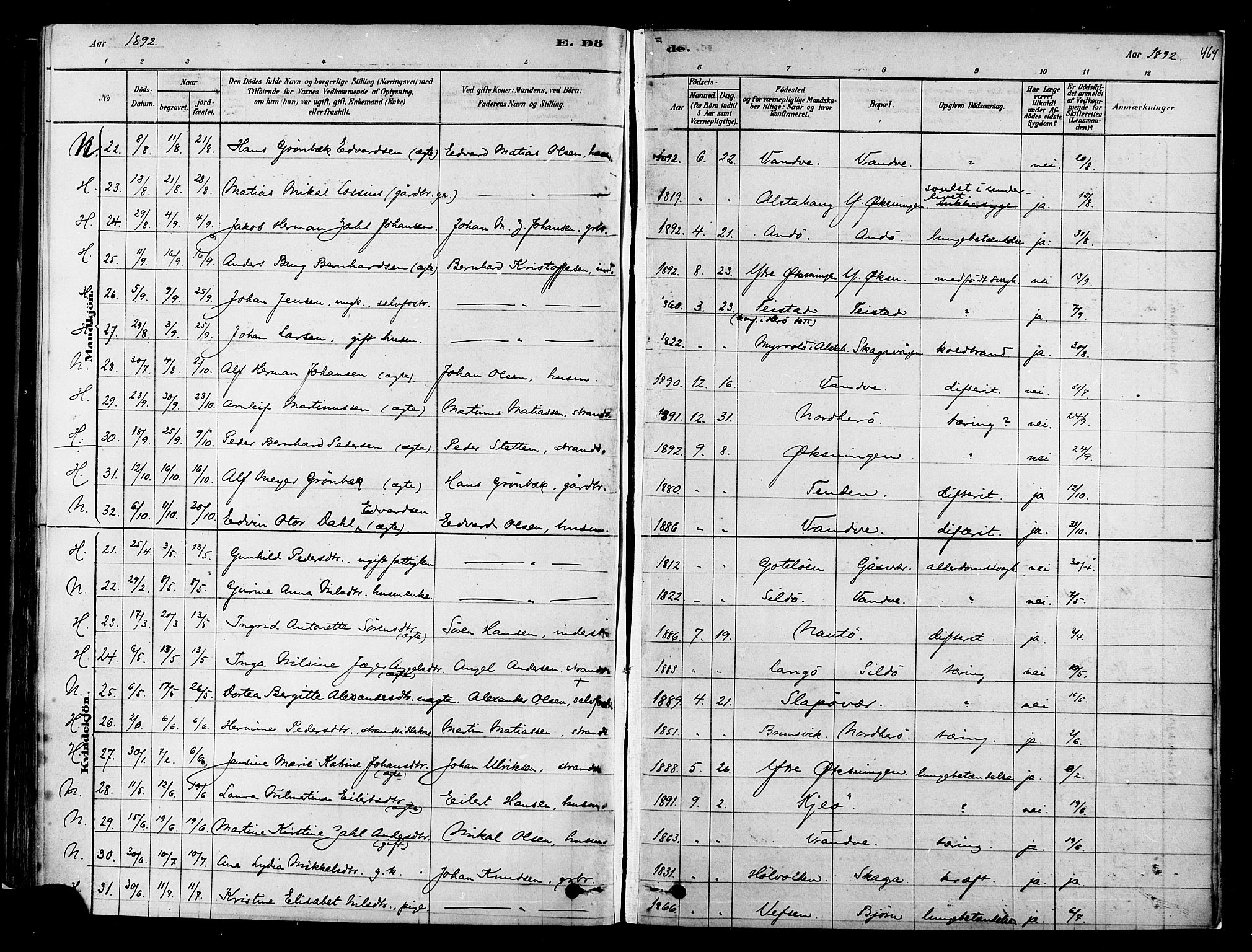 Ministerialprotokoller, klokkerbøker og fødselsregistre - Nordland, AV/SAT-A-1459/834/L0507: Parish register (official) no. 834A05, 1878-1892, p. 464