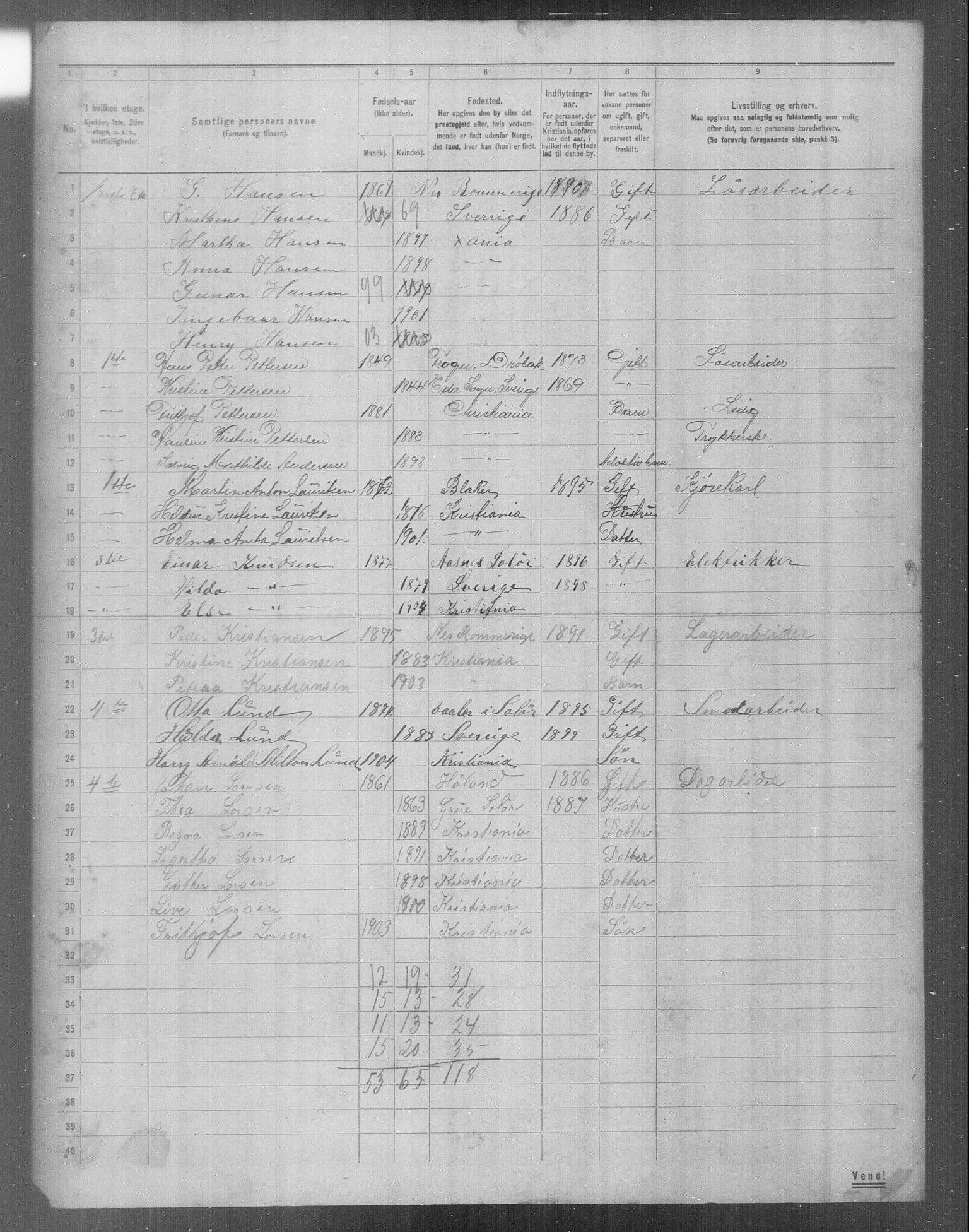 OBA, Municipal Census 1904 for Kristiania, 1904, p. 19990