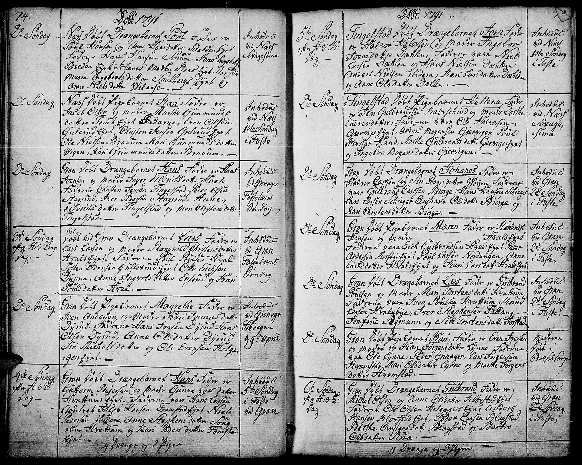 Gran prestekontor, SAH/PREST-112/H/Ha/Haa/L0006: Parish register (official) no. 6, 1787-1824, p. 74-75