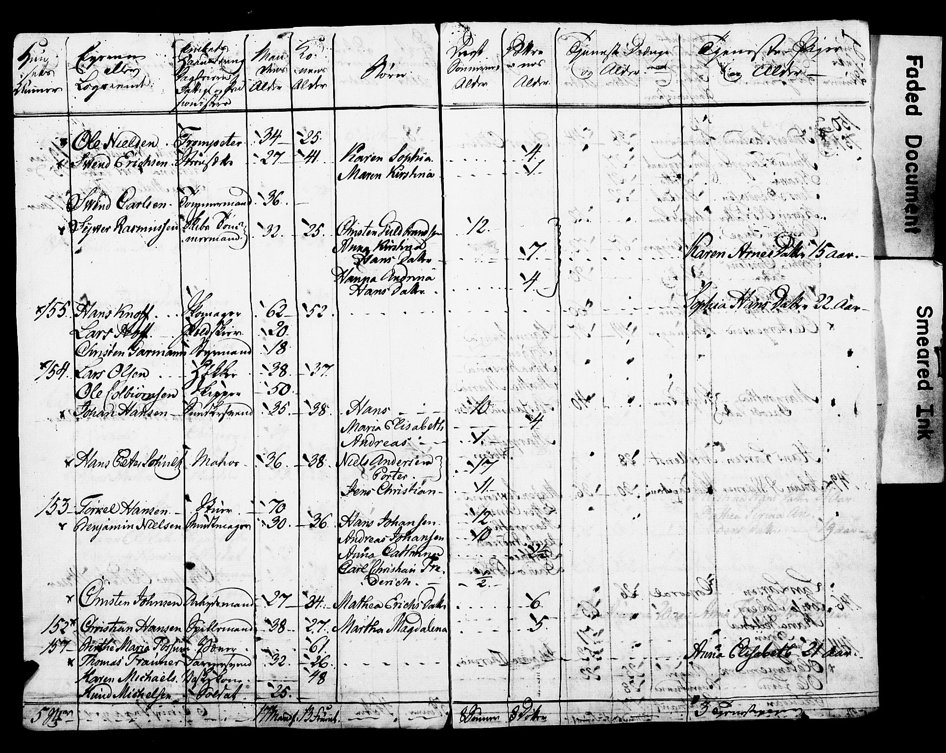 SAO, Census 1815 for Kristiania, 1815, p. 163