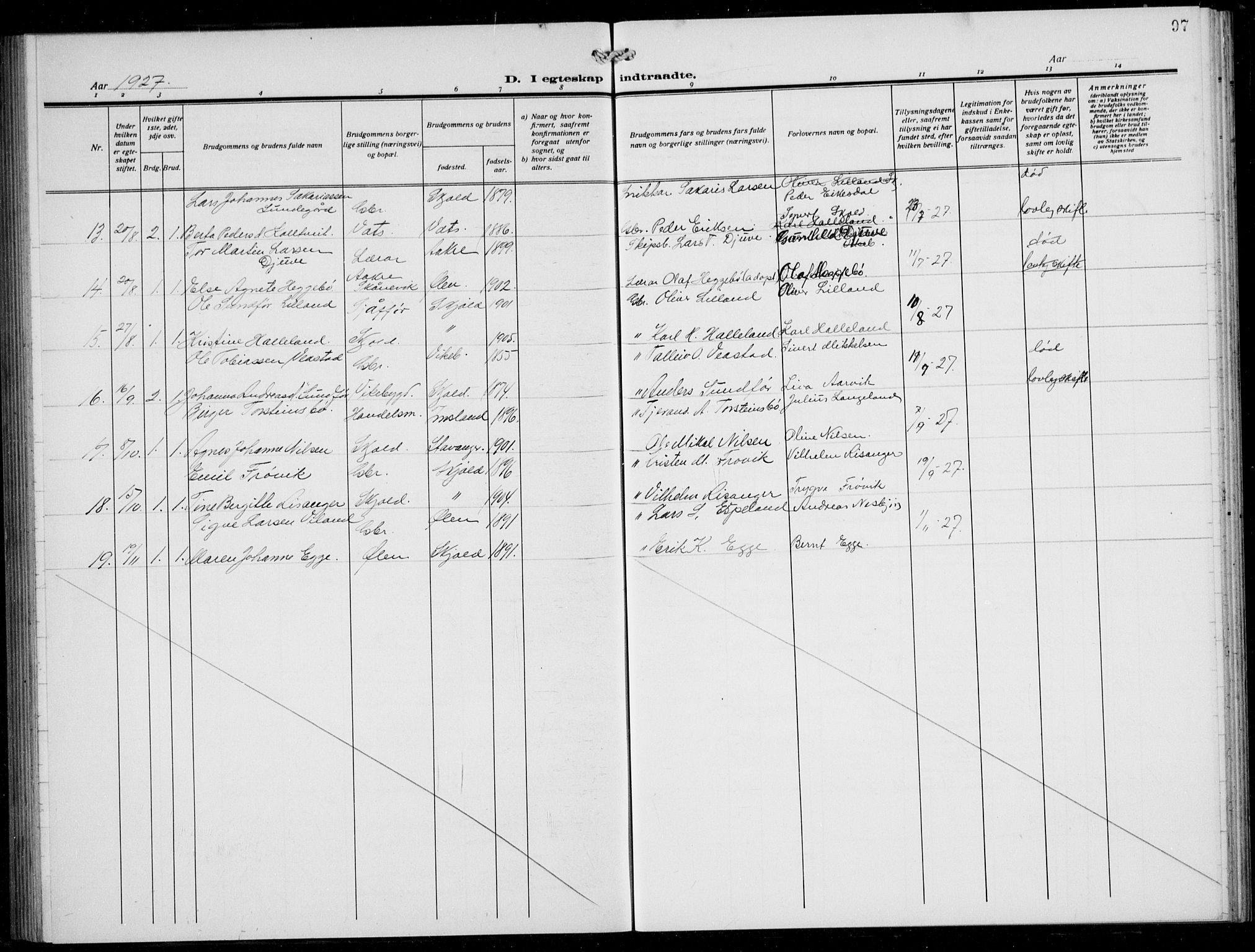 Skjold sokneprestkontor, AV/SAST-A-101847/H/Ha/Hab/L0010: Parish register (copy) no. B 10, 1921-1941, p. 97