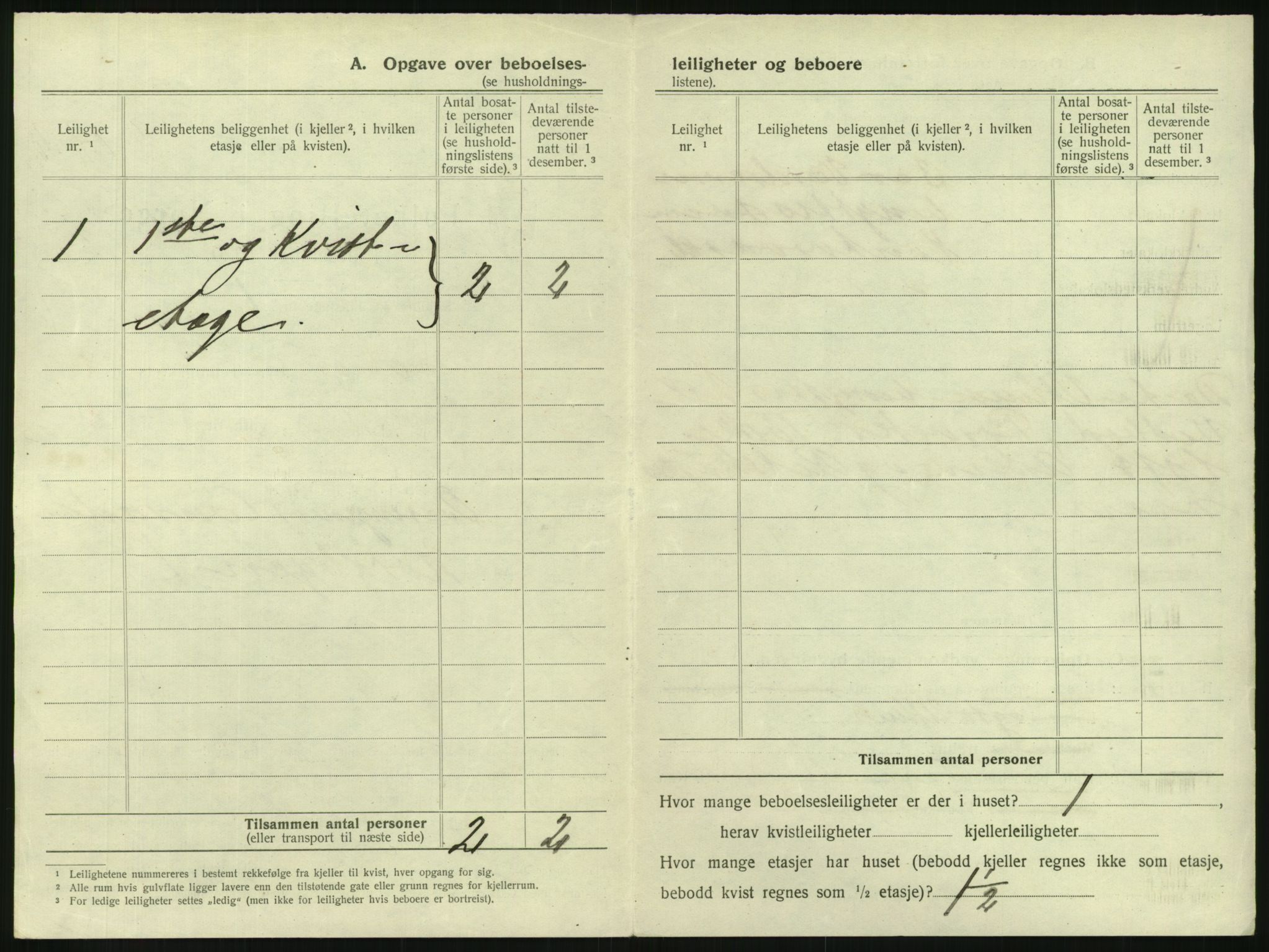 SAKO, 1920 census for Tønsberg, 1920, p. 1350