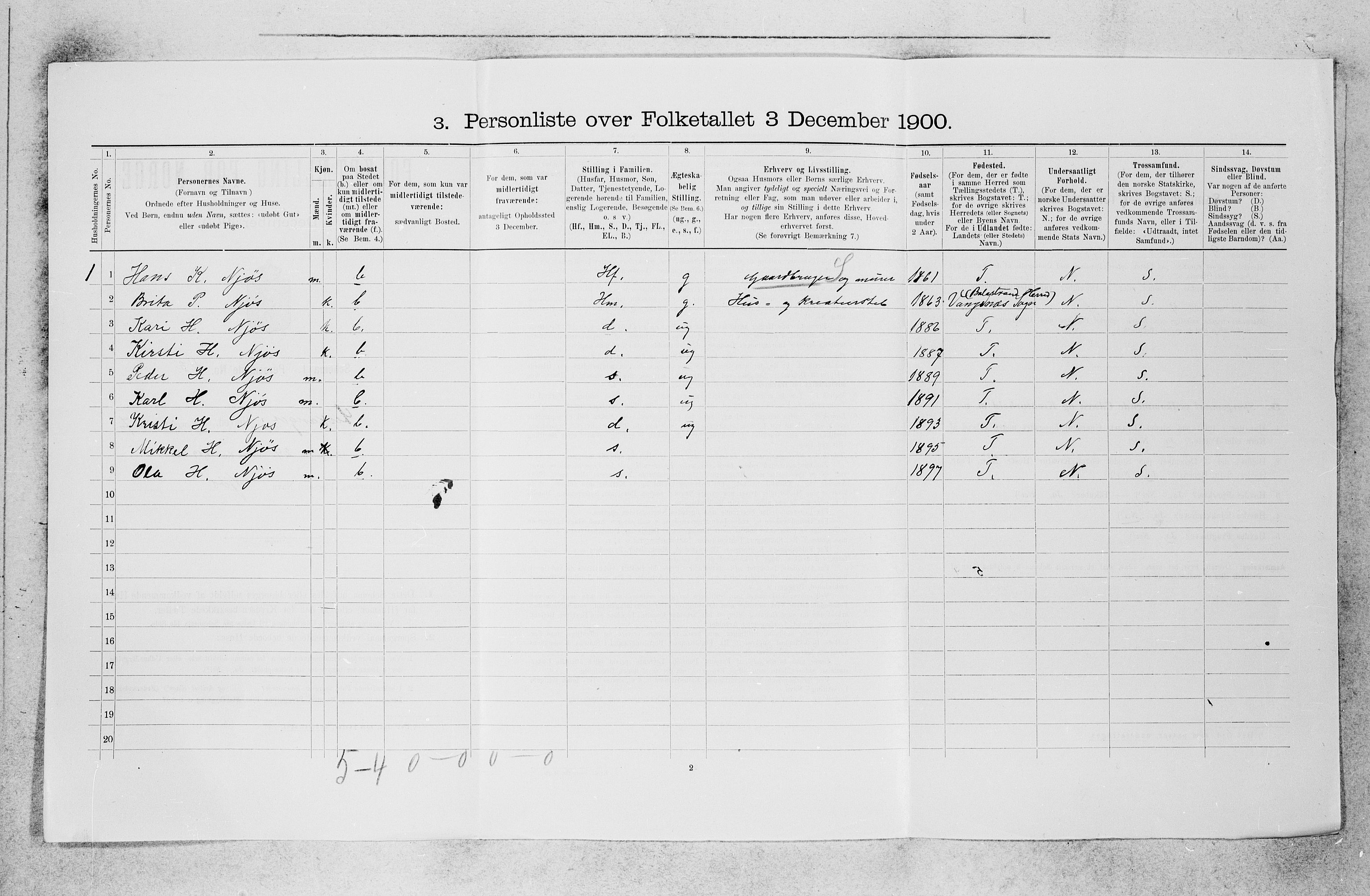 SAB, 1900 census for Leikanger, 1900, p. 465
