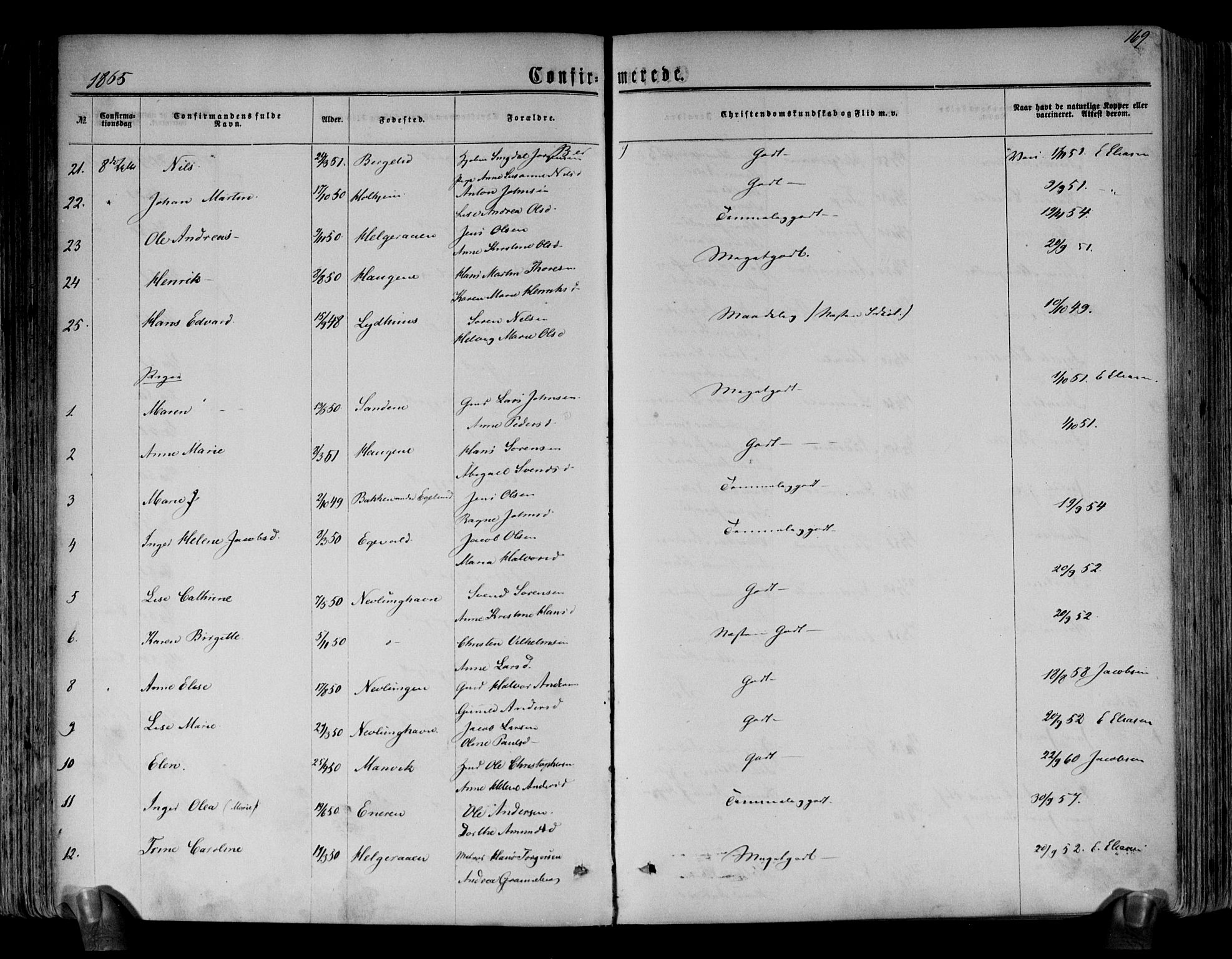 Brunlanes kirkebøker, SAKO/A-342/F/Fa/L0005: Parish register (official) no. I 5, 1862-1877, p. 169