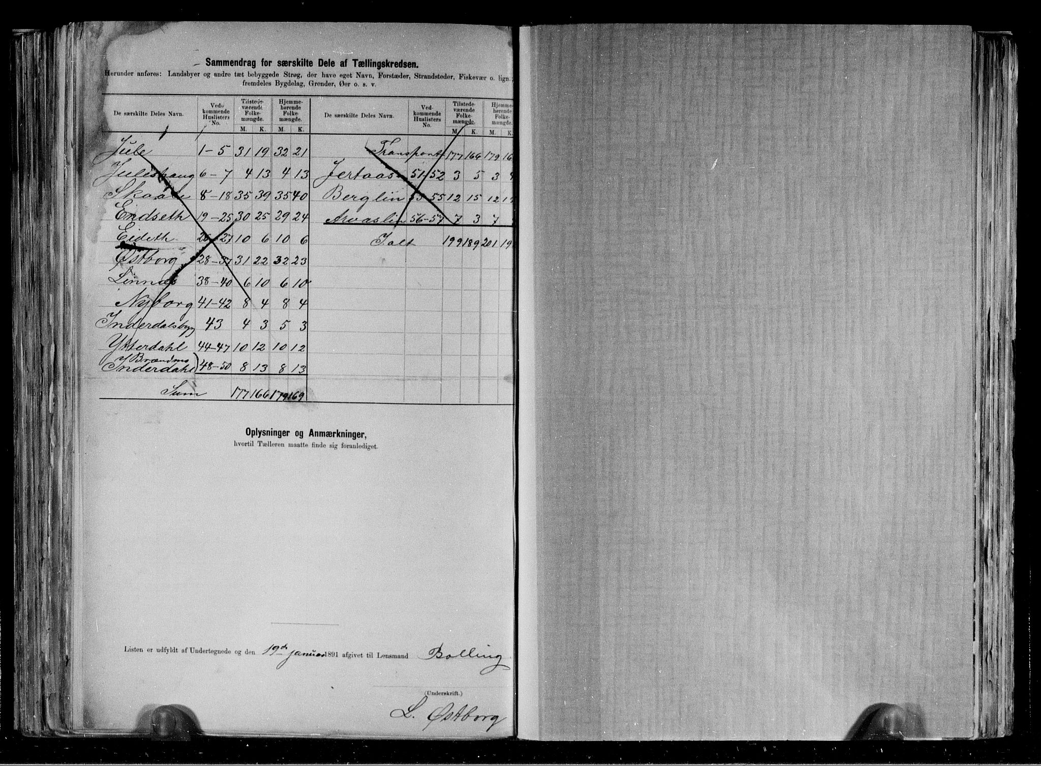 RA, 1891 census for 1737 Lierne, 1891, p. 14