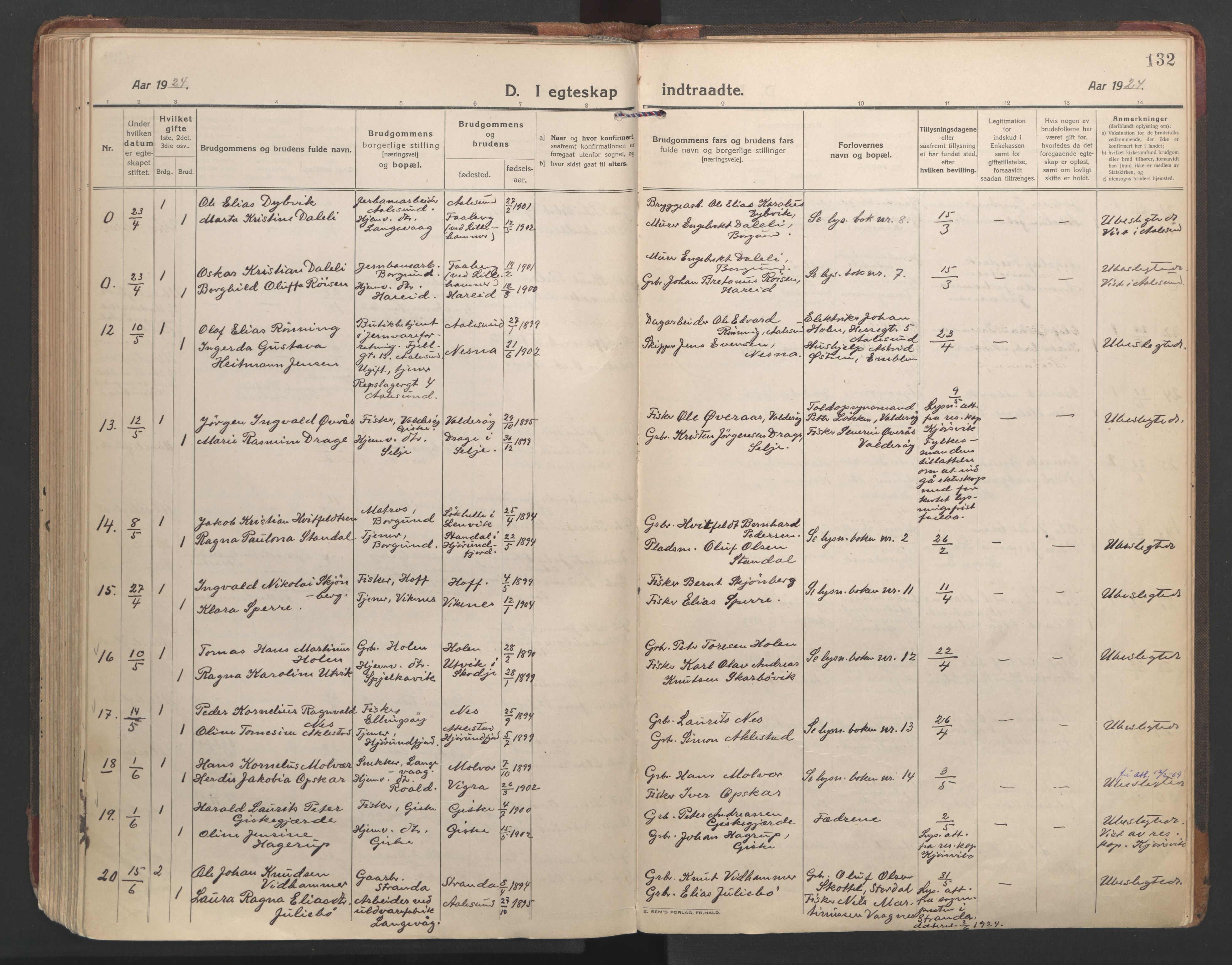 Ministerialprotokoller, klokkerbøker og fødselsregistre - Møre og Romsdal, SAT/A-1454/528/L0412: Parish register (official) no. 528A21, 1920-1926, p. 132