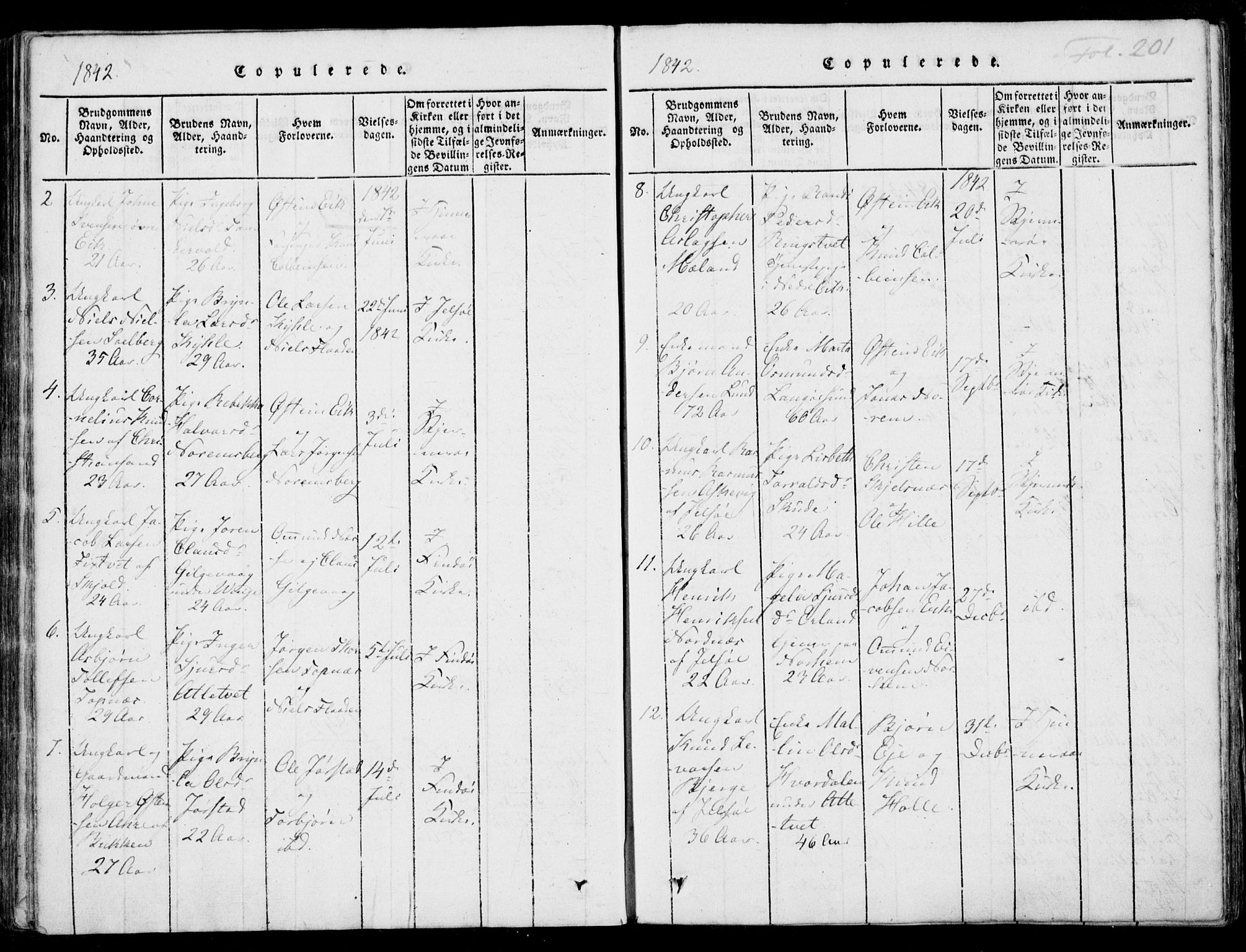 Nedstrand sokneprestkontor, AV/SAST-A-101841/01/IV: Parish register (official) no. A 7, 1816-1870, p. 201