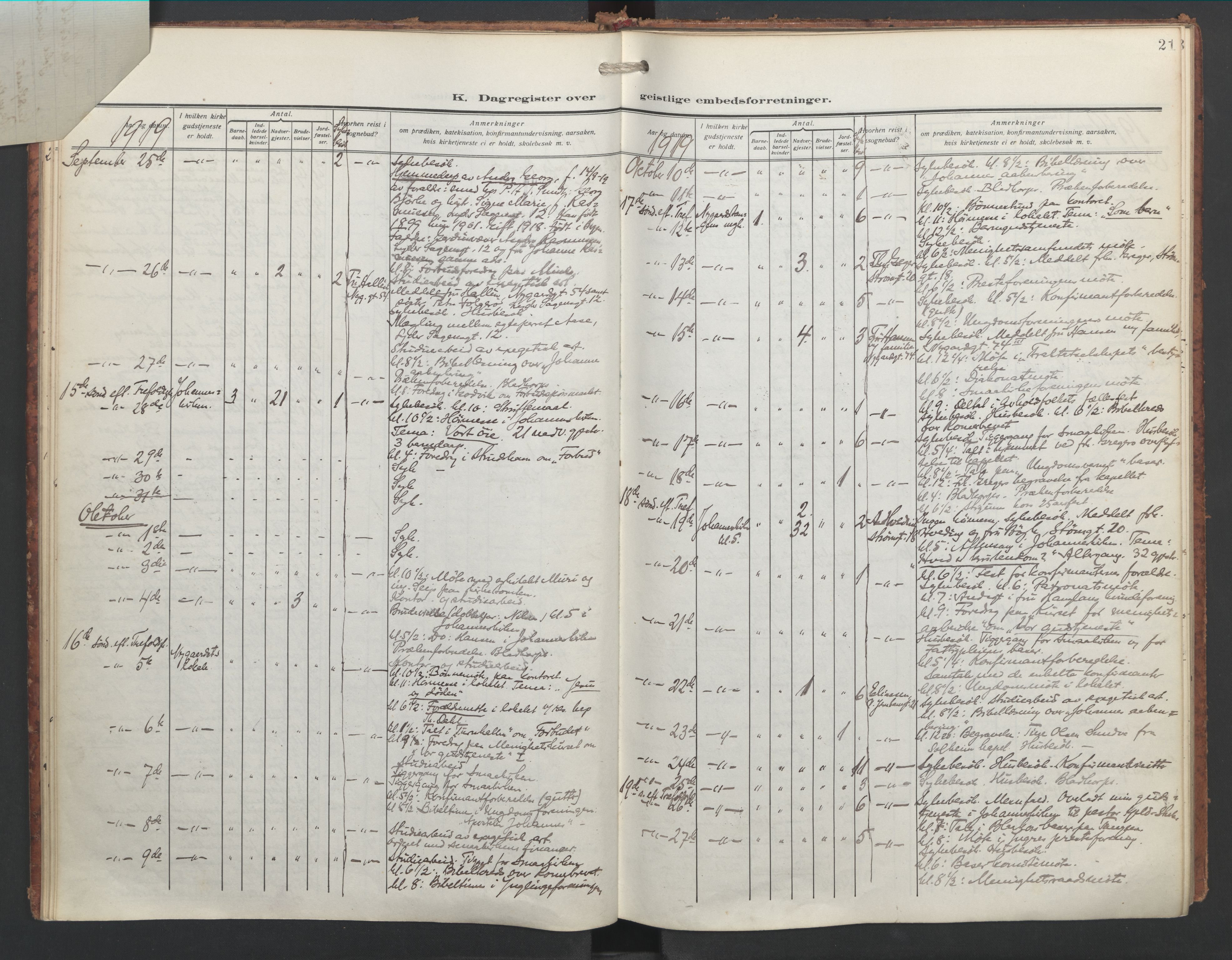 St. Jacob sokneprestembete, AV/SAB-A-78001/H/Haa: Diary records no. E 1, 1917-1926, p. 20b-21a