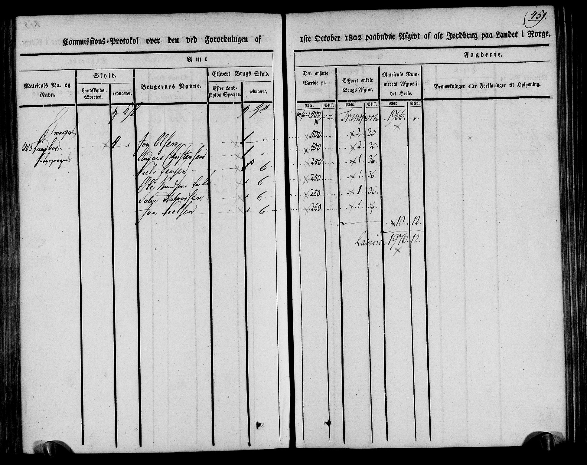 Rentekammeret inntil 1814, Realistisk ordnet avdeling, AV/RA-EA-4070/N/Ne/Nea/L0078: Nedenes fogderi. Kommisjonsprotokoll "Nr. 1", for Sand og Bringsvær skipreider, 1803, p. 445