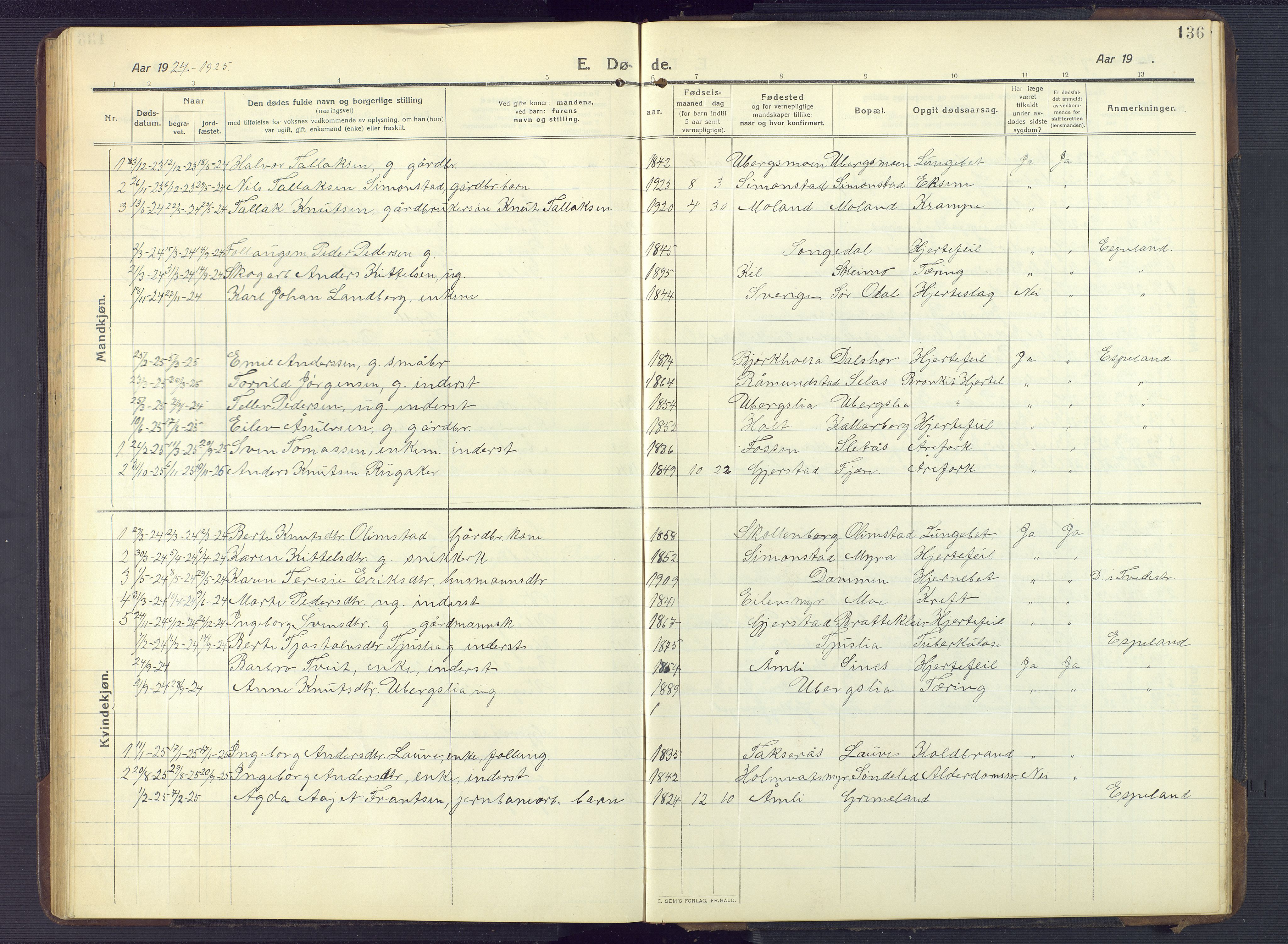 Gjerstad sokneprestkontor, AV/SAK-1111-0014/F/Fb/Fbb/L0005: Parish register (copy) no. B 5, 1911-1949, p. 136