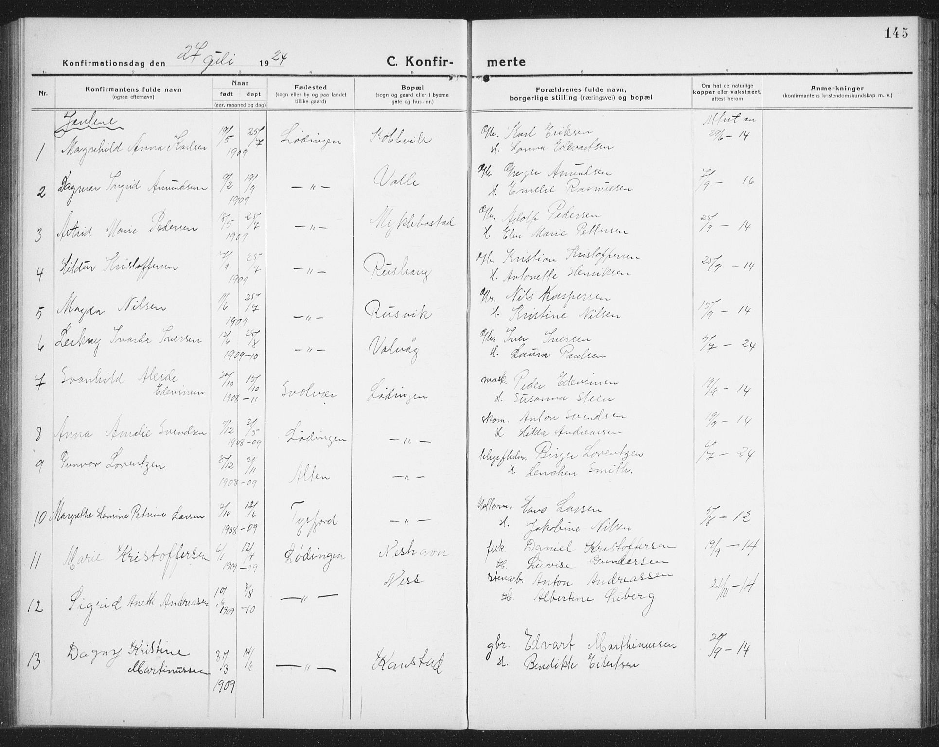 Ministerialprotokoller, klokkerbøker og fødselsregistre - Nordland, SAT/A-1459/872/L1049: Parish register (copy) no. 872C05, 1920-1938, p. 145