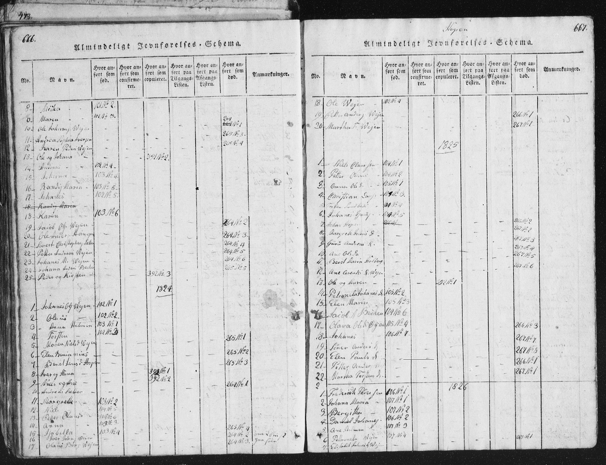 Ministerialprotokoller, klokkerbøker og fødselsregistre - Møre og Romsdal, SAT/A-1454/581/L0942: Parish register (copy) no. 581C00, 1820-1836, p. 666-667