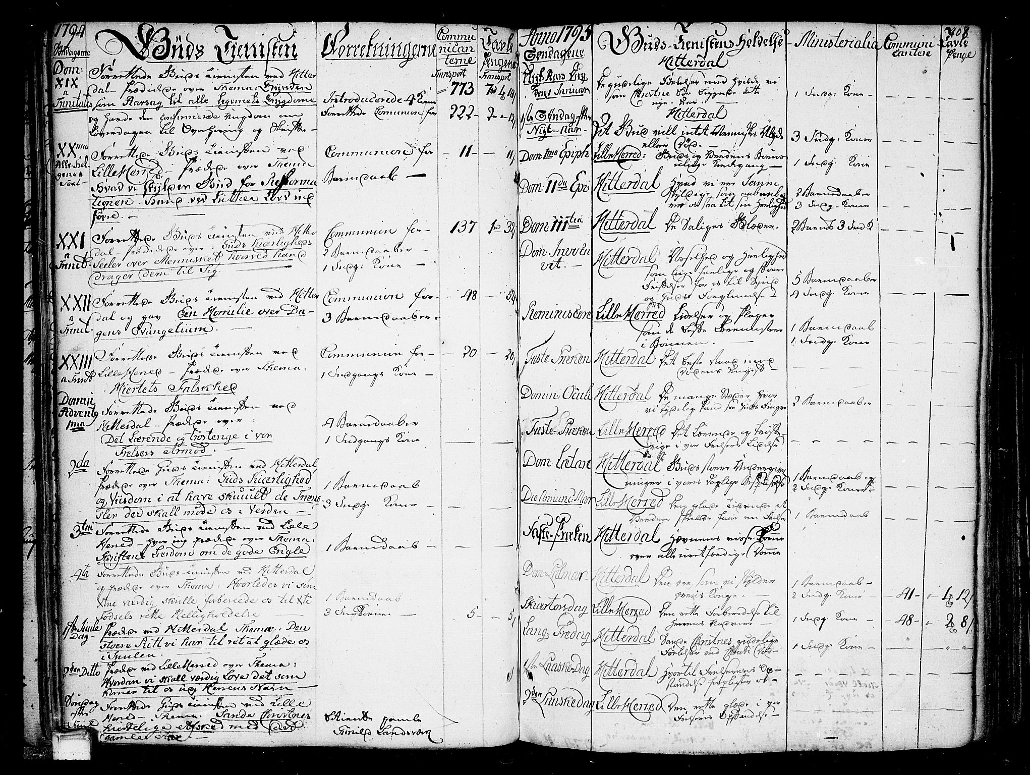 Heddal kirkebøker, SAKO/A-268/F/Fa/L0004: Parish register (official) no. I 4, 1784-1814, p. 108