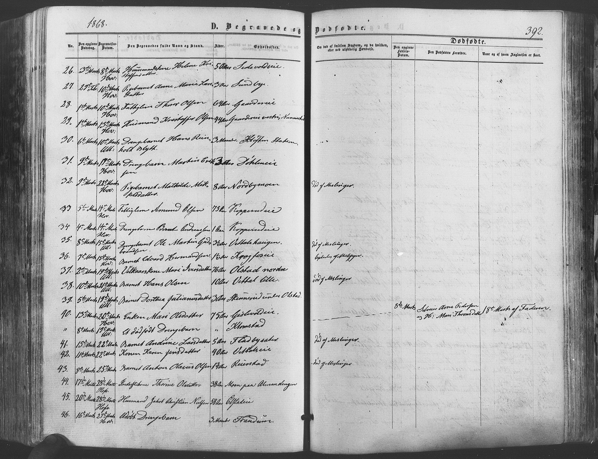 Ullensaker prestekontor Kirkebøker, AV/SAO-A-10236a/F/Fa/L0016: Parish register (official) no. I 16, 1863-1875, p. 392