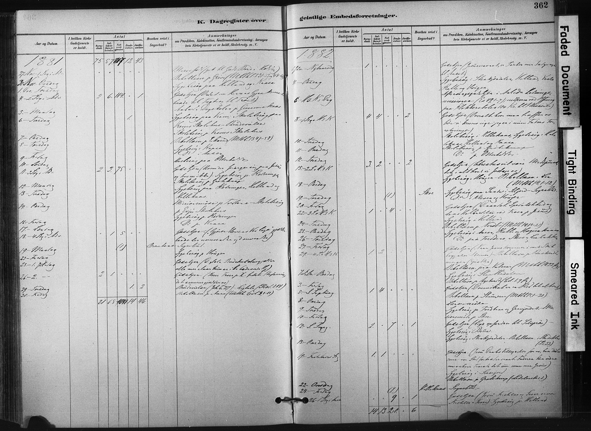 Bø kirkebøker, SAKO/A-257/F/Fa/L0010: Parish register (official) no. 10, 1880-1892, p. 362