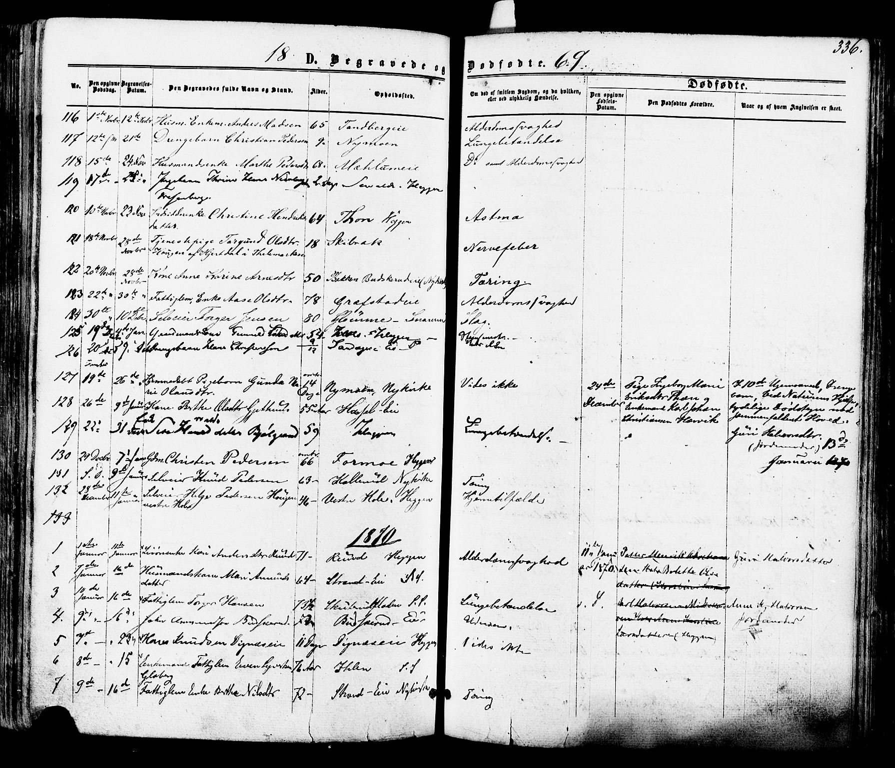 Modum kirkebøker, AV/SAKO-A-234/F/Fa/L0010: Parish register (official) no. 10, 1865-1876, p. 336