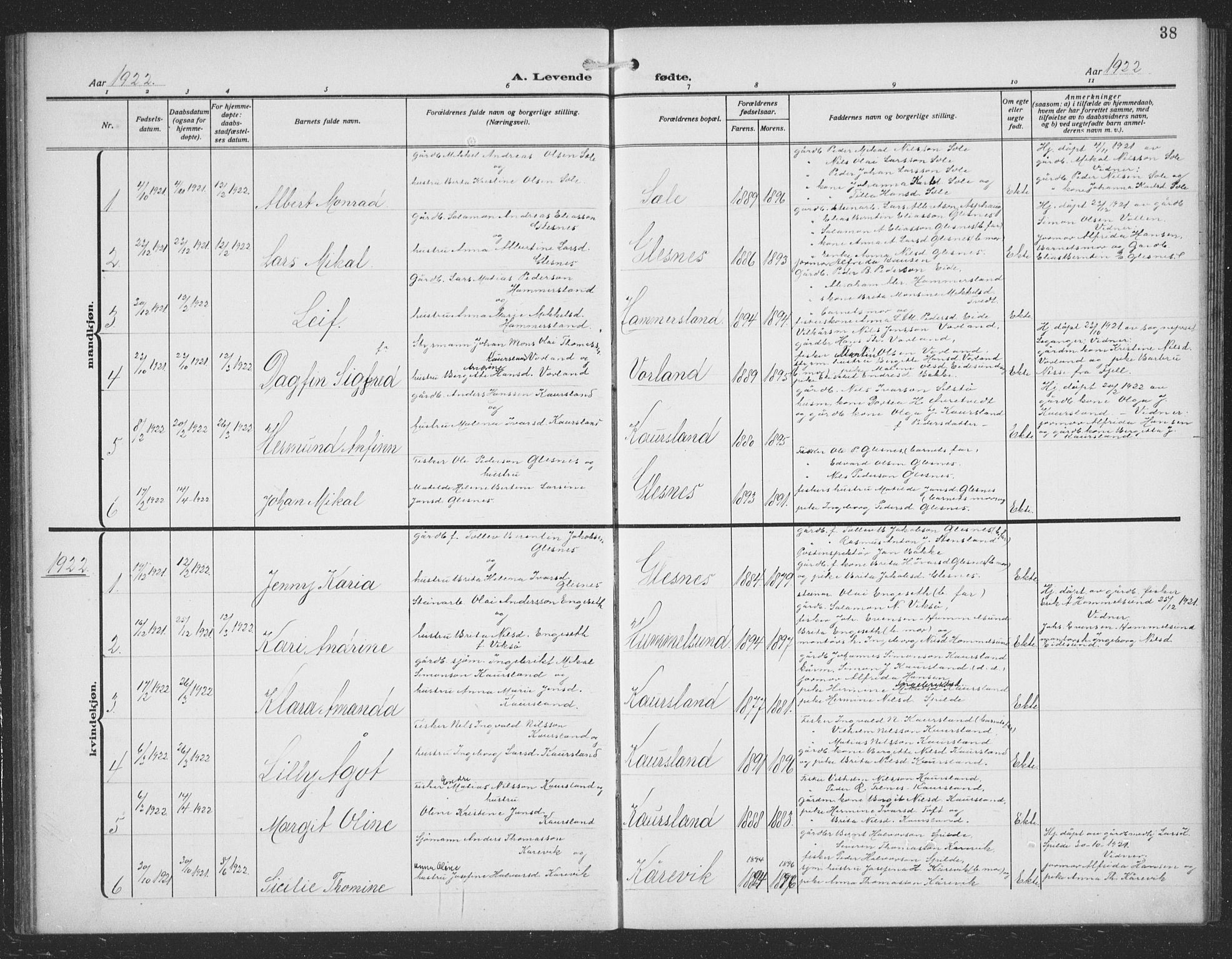 Sund sokneprestembete, SAB/A-99930: Parish register (copy) no. C 1, 1913-1928, p. 38