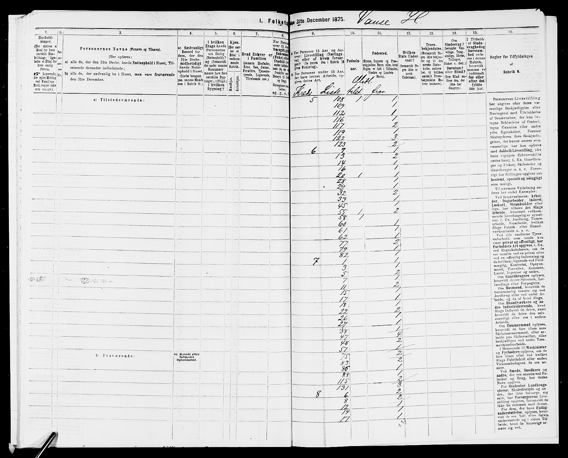 SAK, 1875 census for 1041L Vanse/Vanse og Farsund, 1875, p. 96