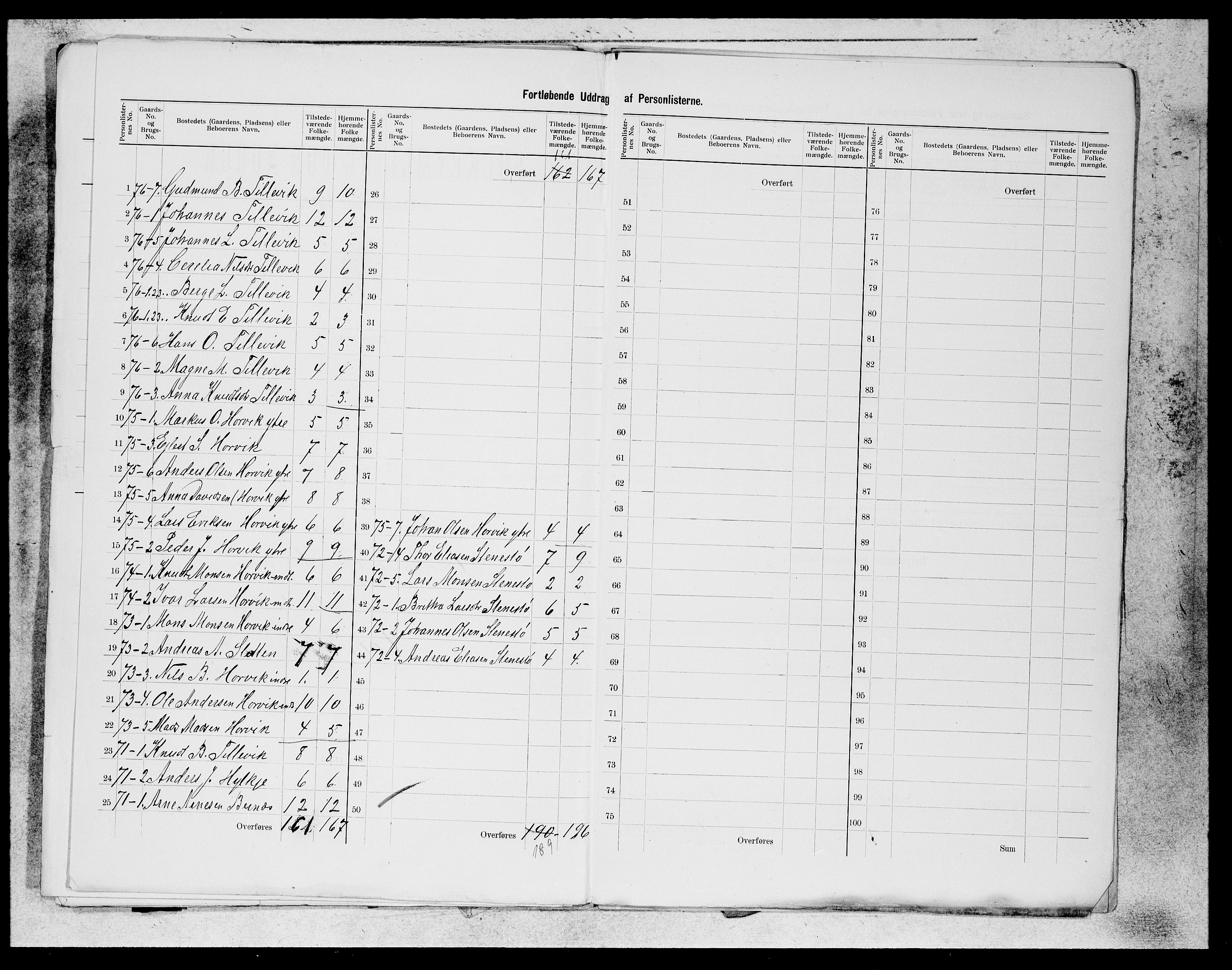 SAB, 1900 census for Hamre, 1900, p. 28