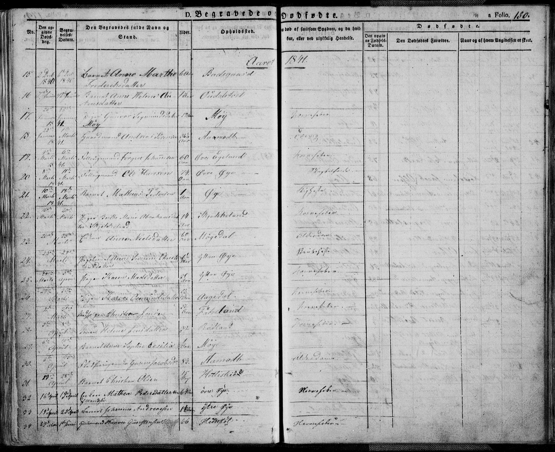 Kvinesdal sokneprestkontor, AV/SAK-1111-0026/F/Fa/Fab/L0004: Parish register (official) no. A 4, 1829-1843, p. 180