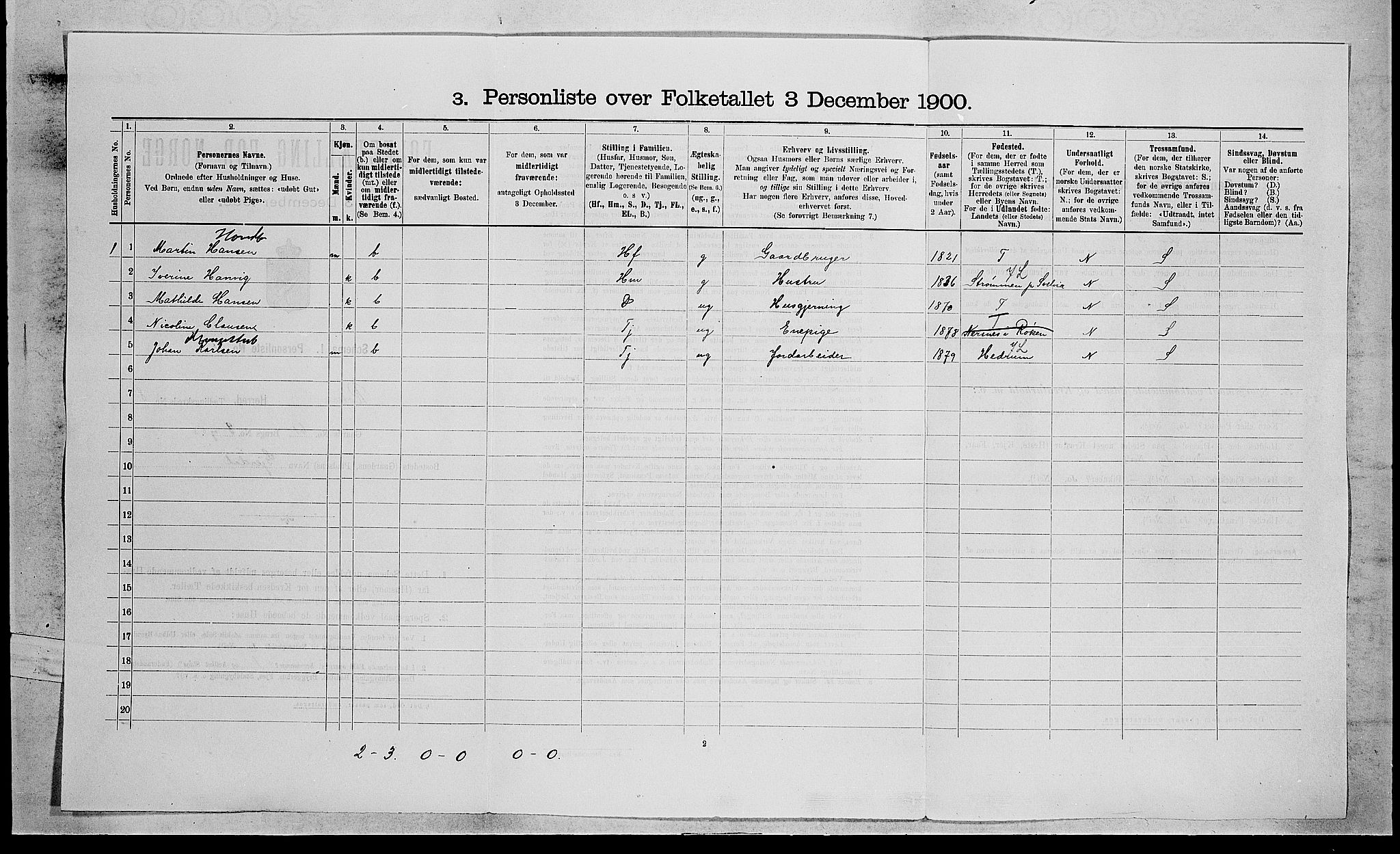 RA, 1900 census for Røyken, 1900, p. 1279