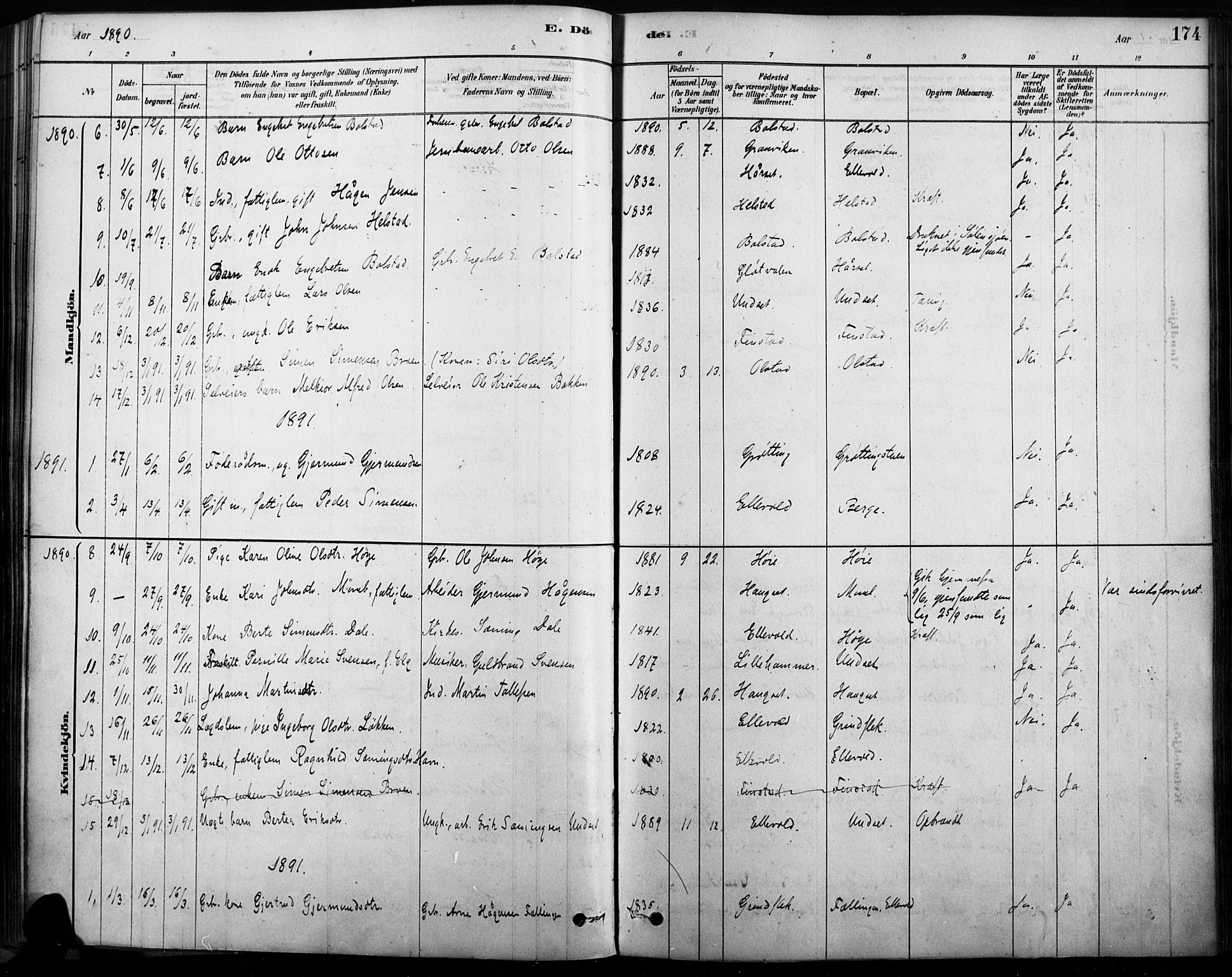 Rendalen prestekontor, AV/SAH-PREST-054/H/Ha/Haa/L0009: Parish register (official) no. 9, 1878-1901, p. 174