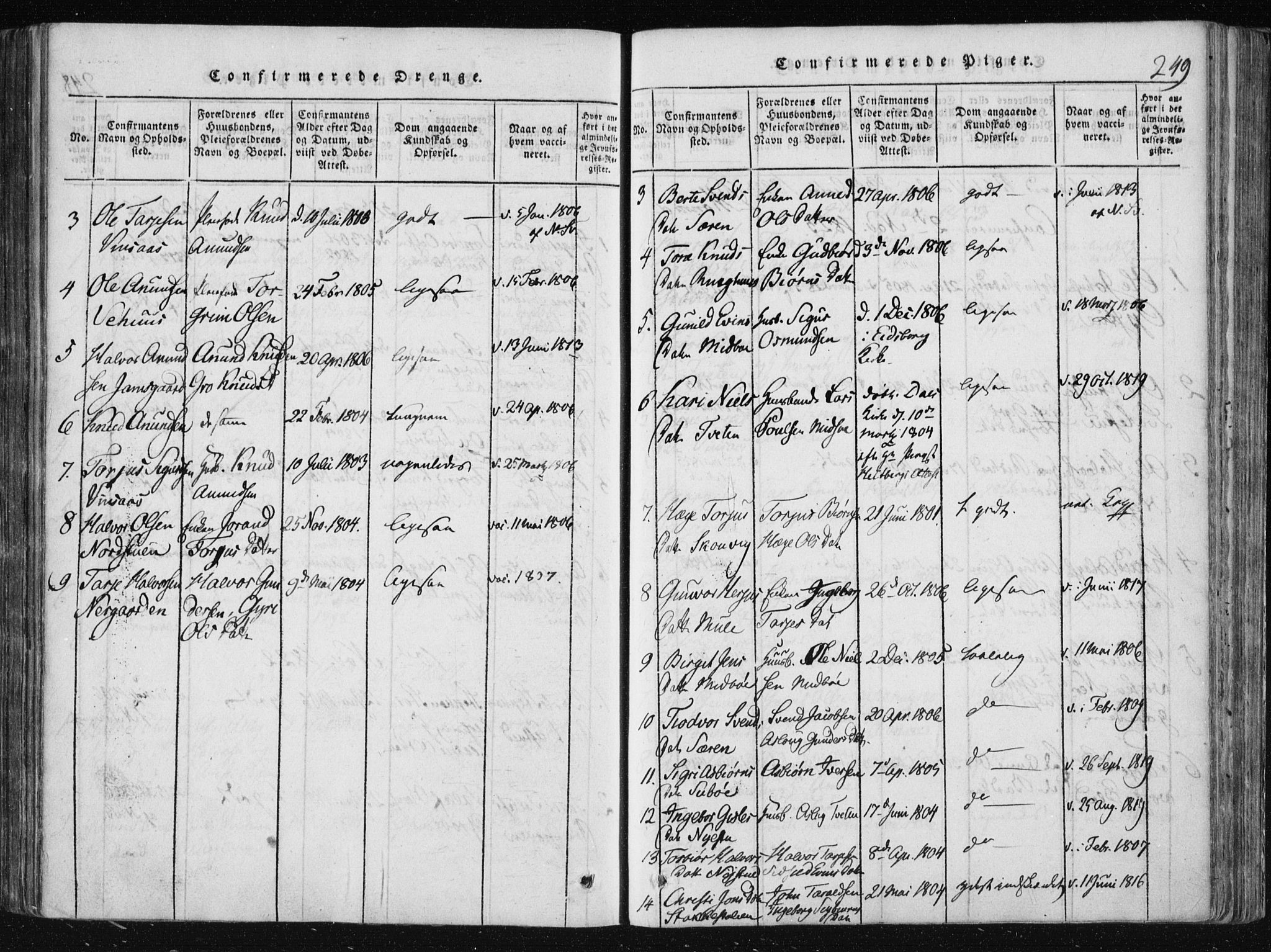 Vinje kirkebøker, AV/SAKO-A-312/F/Fa/L0003: Parish register (official) no. I 3, 1814-1843, p. 249