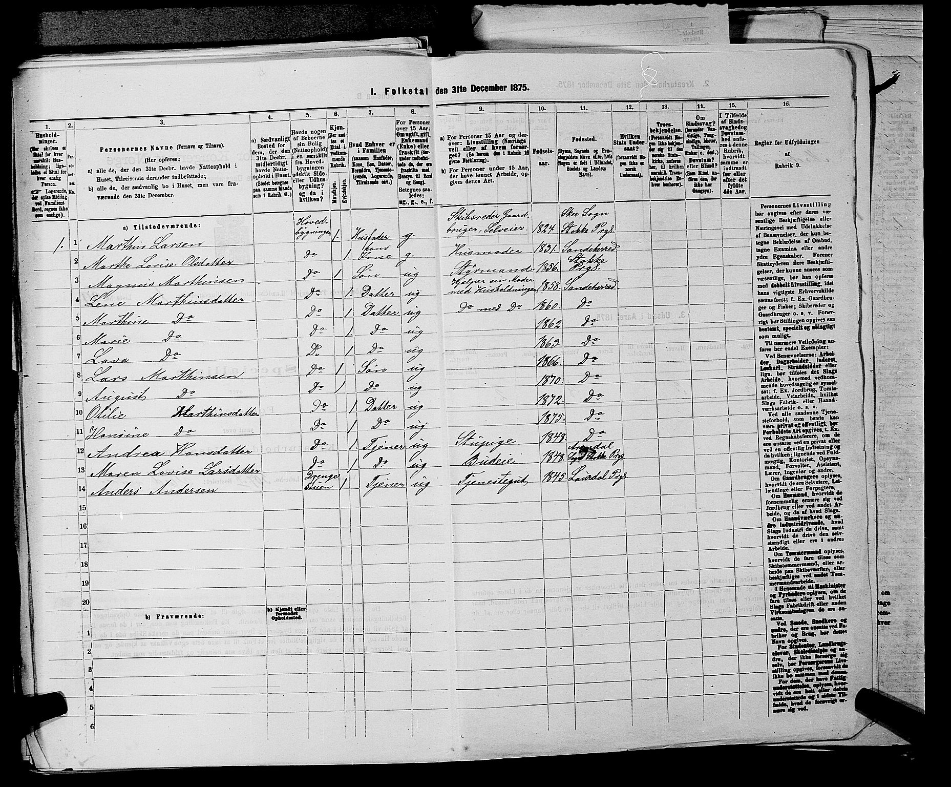 SAKO, 1875 census for 0724L Sandeherred/Sandeherred, 1875, p. 420