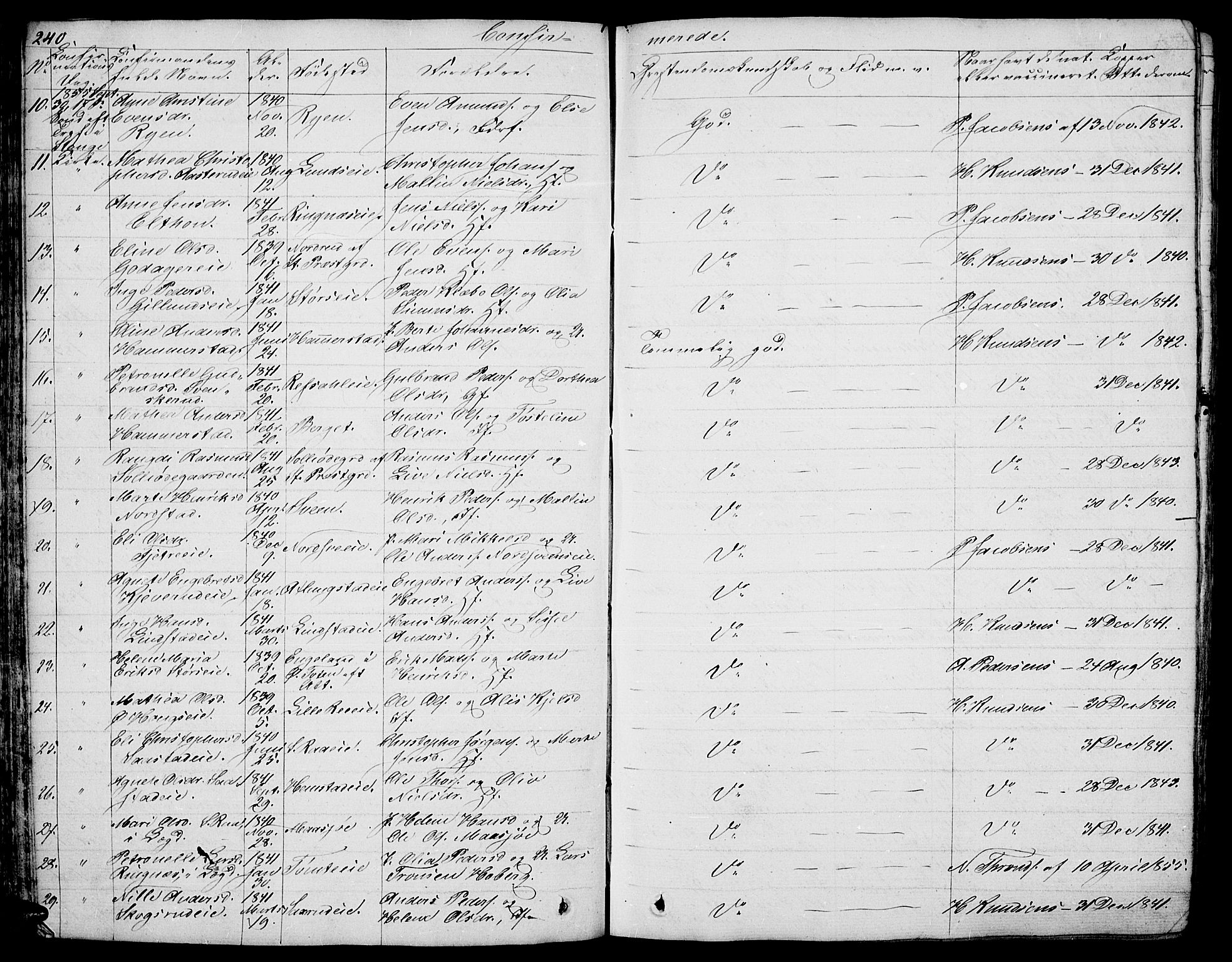 Stange prestekontor, AV/SAH-PREST-002/L/L0003: Parish register (copy) no. 3, 1840-1864, p. 240