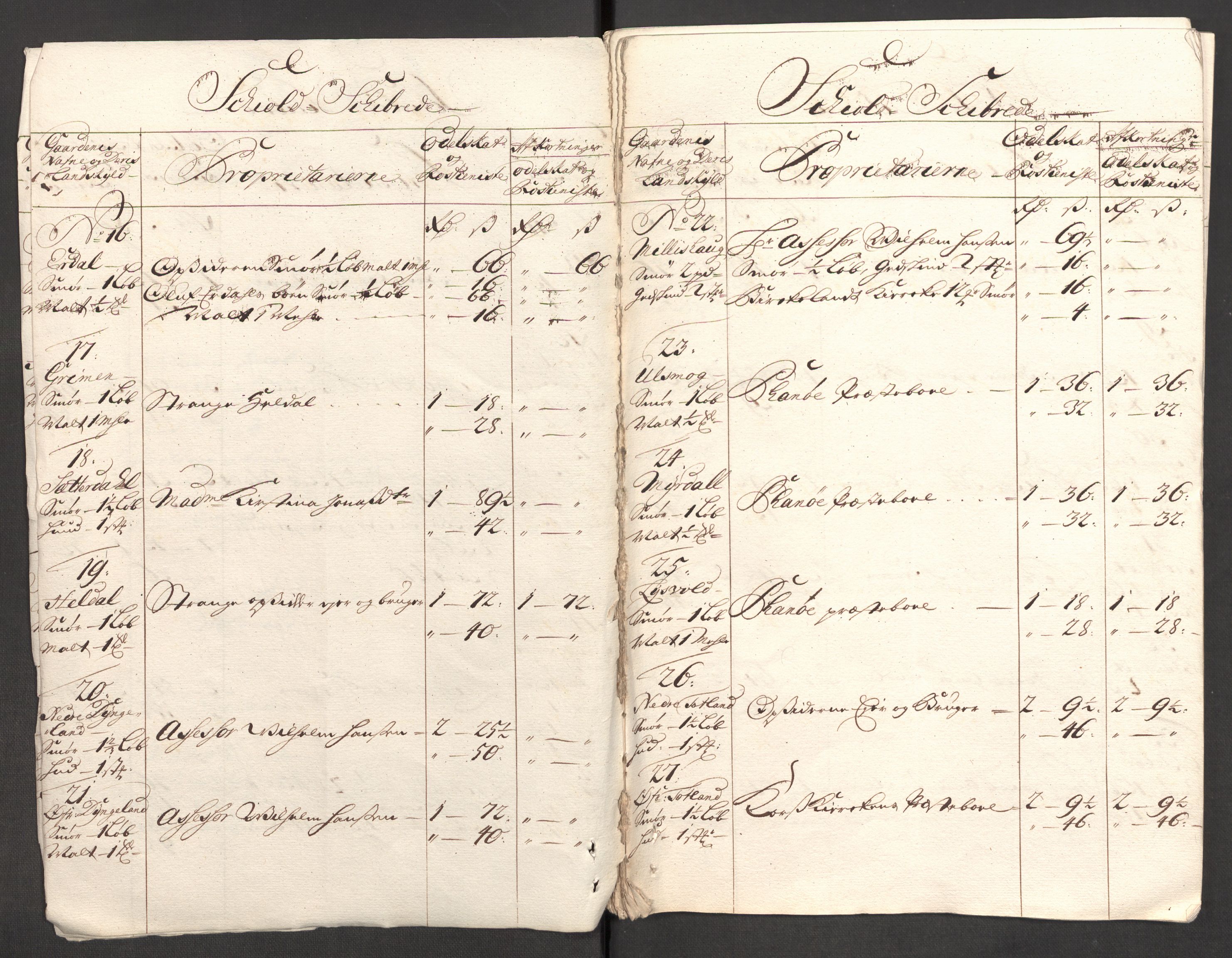 Rentekammeret inntil 1814, Reviderte regnskaper, Fogderegnskap, RA/EA-4092/R51/L3189: Fogderegnskap Nordhordland og Voss, 1708, p. 94